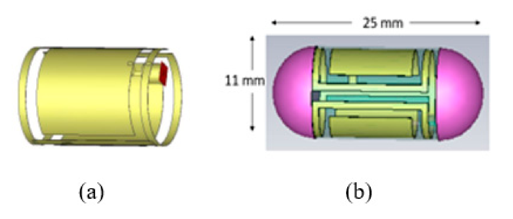 Telecom 02 00019 g013