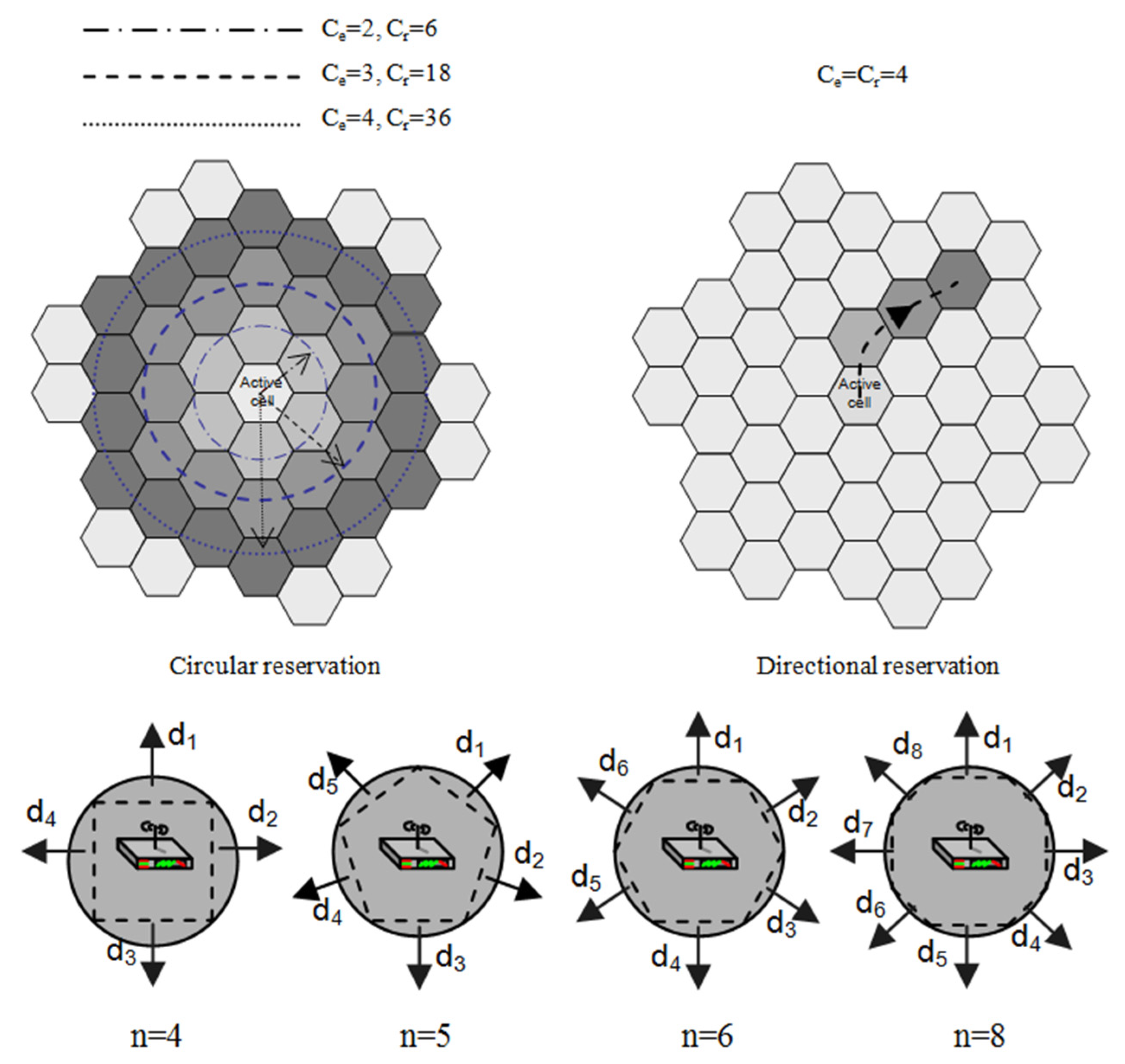 Telecom 02 00020 g004