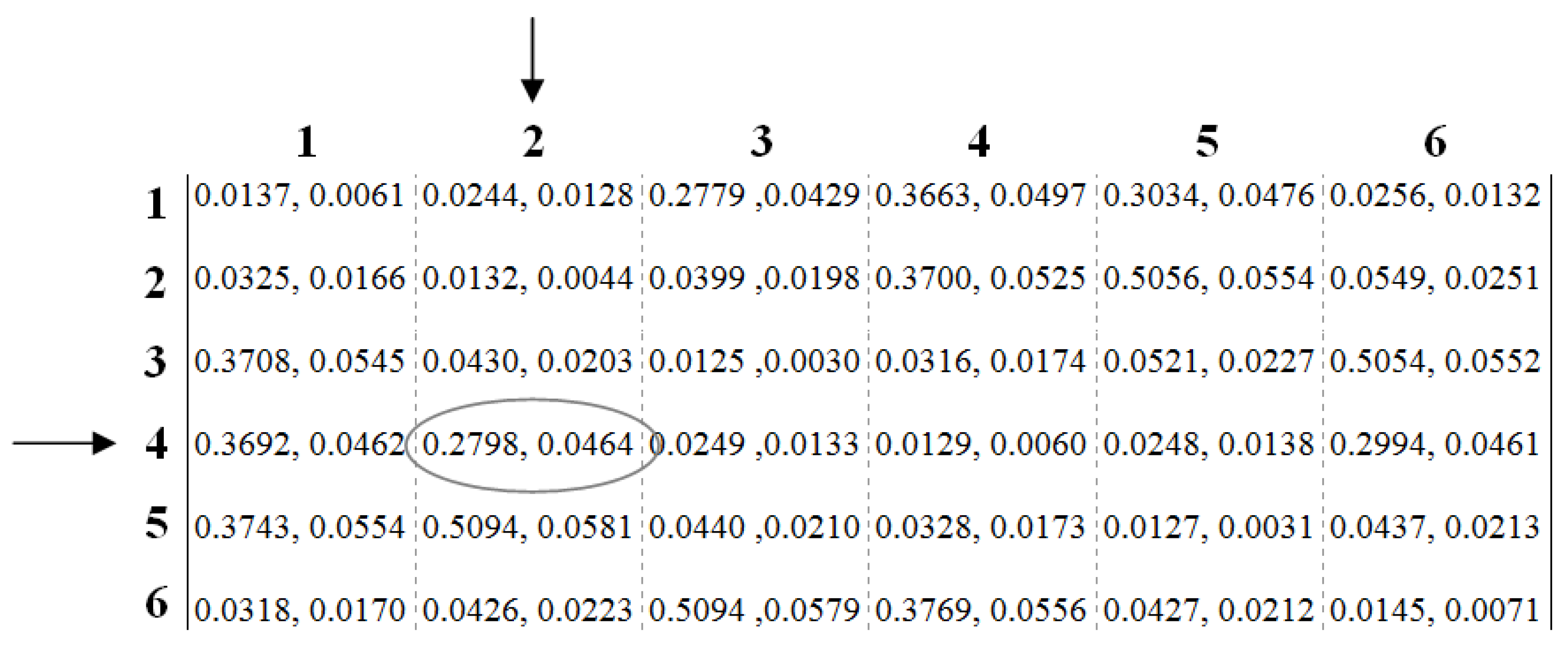 Telecom 02 00020 g005