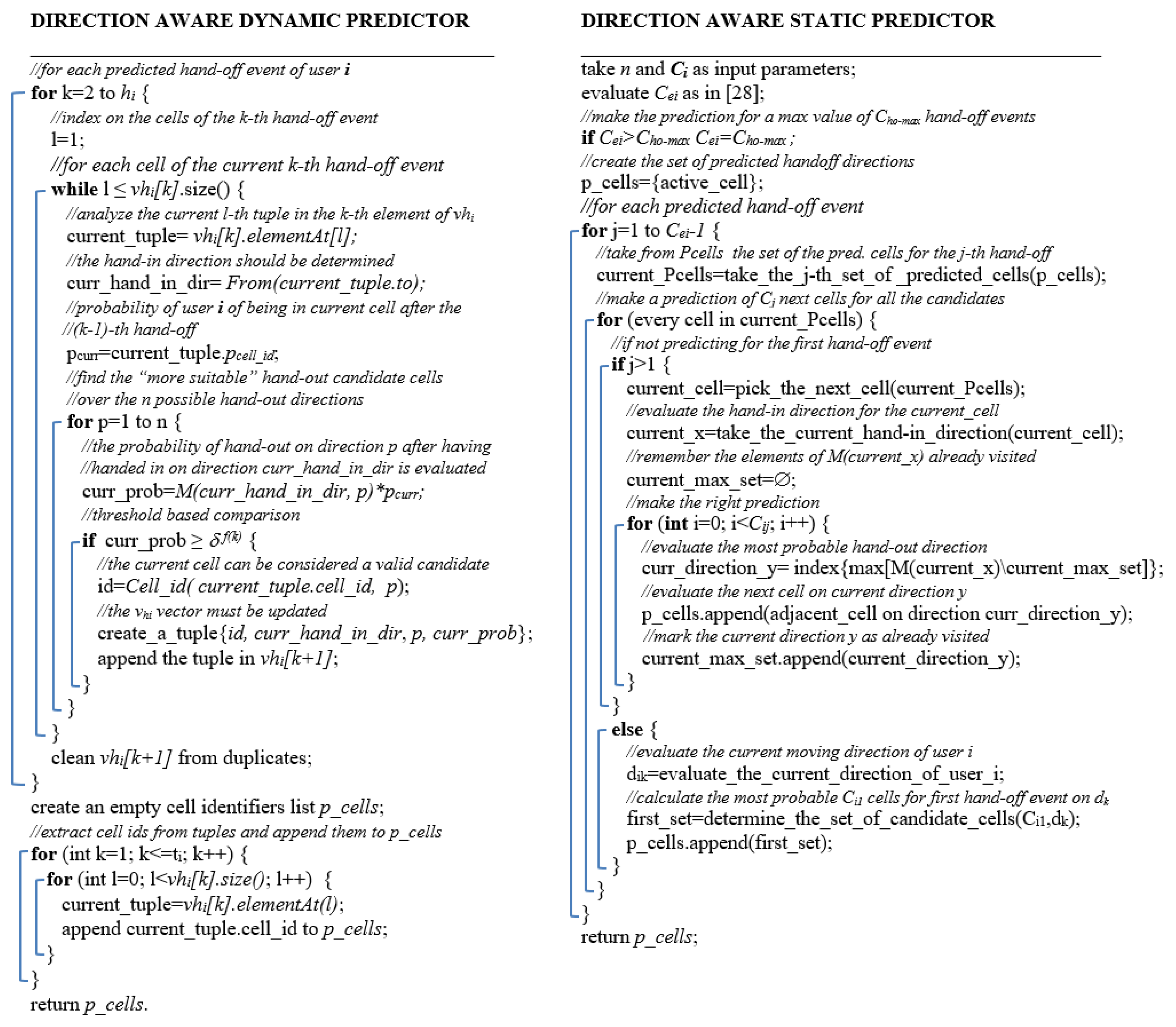 Telecom 02 00020 g006