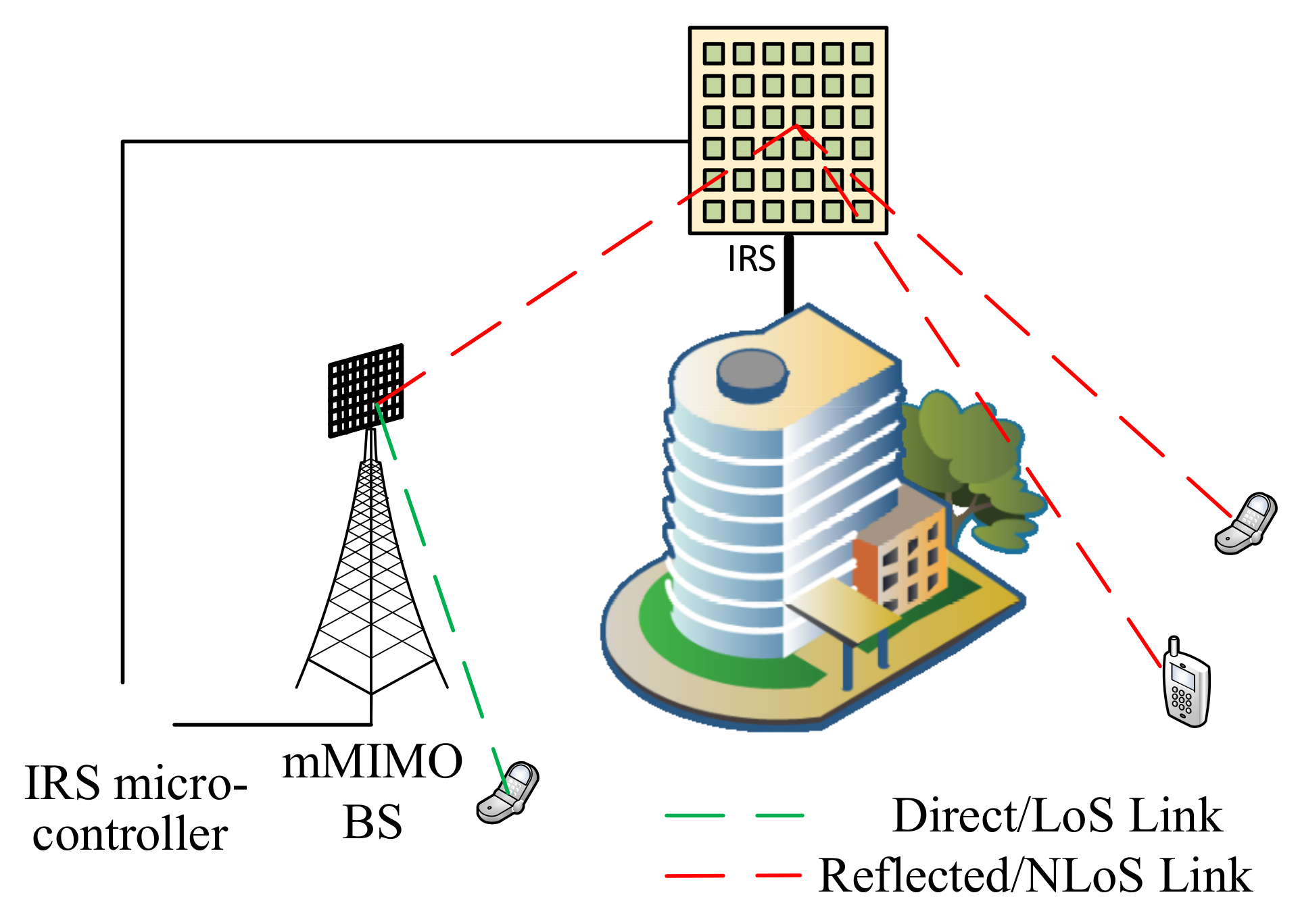 Telecom 02 00021 g001