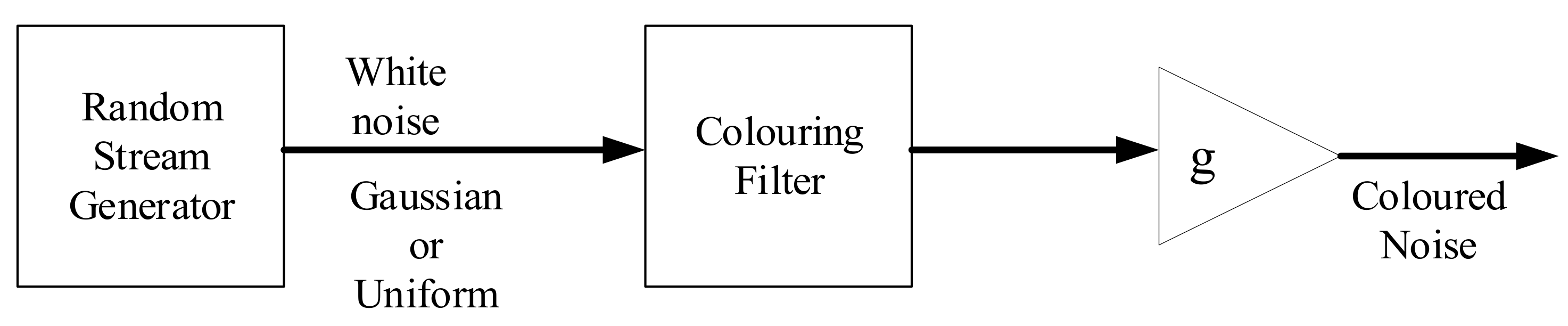 Telecom 02 00021 g004