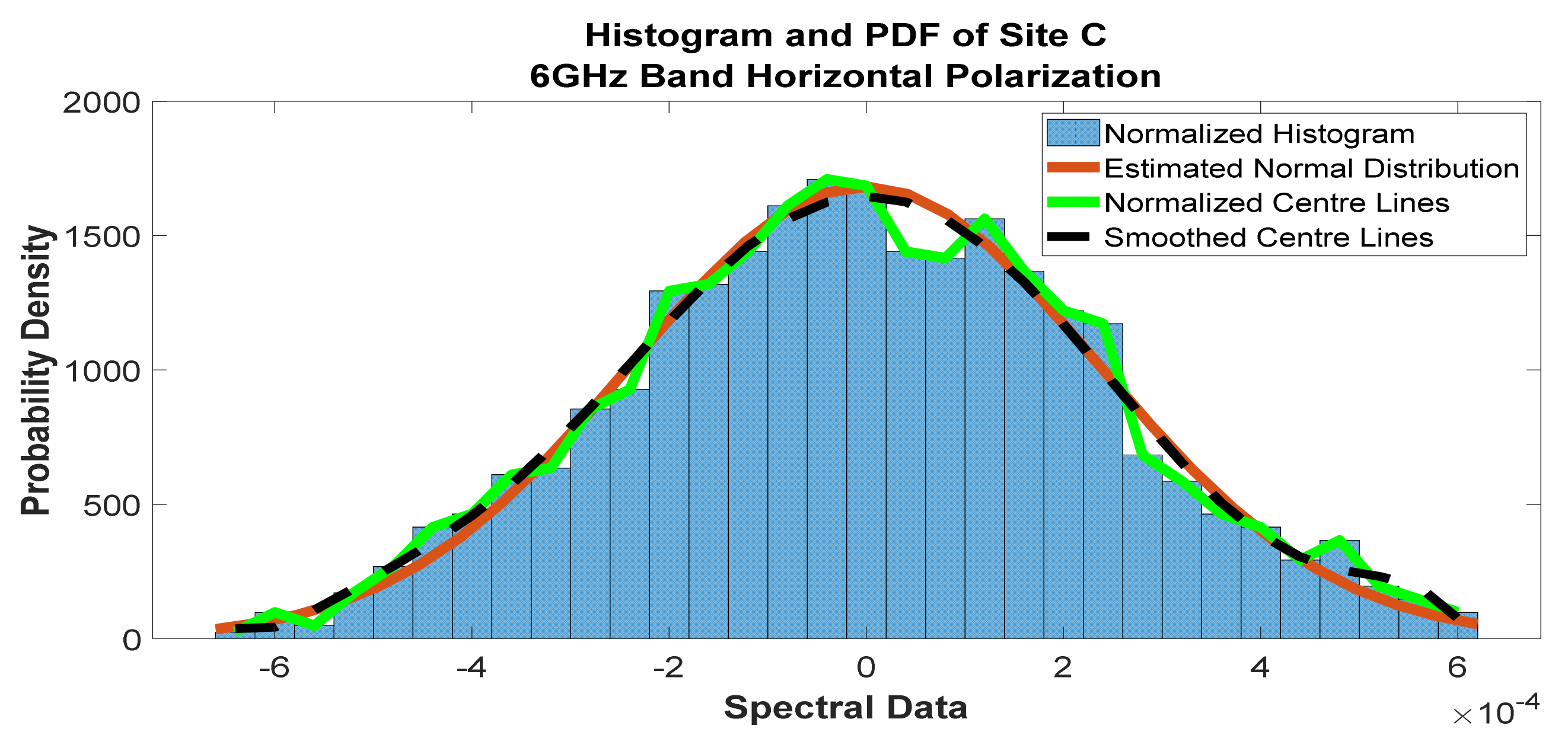 Telecom 02 00021 g013