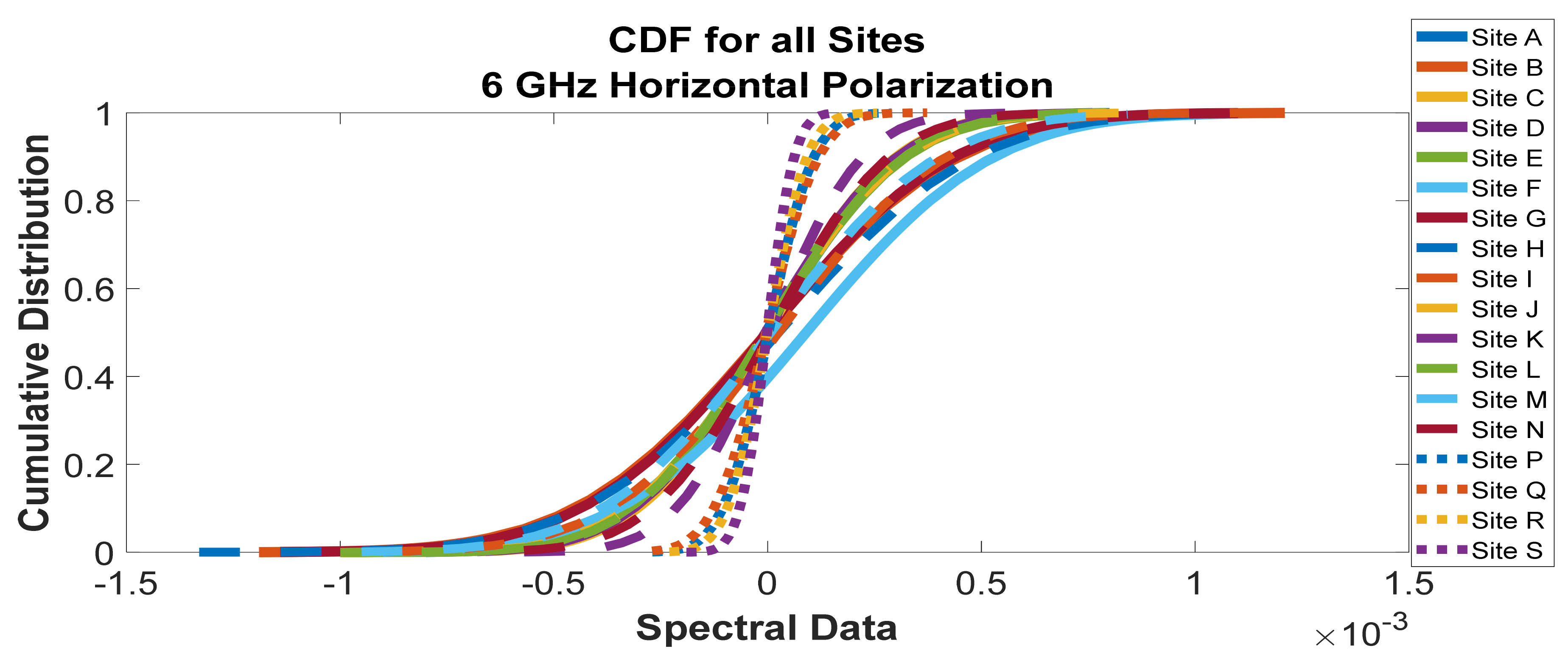 Telecom 02 00021 g035