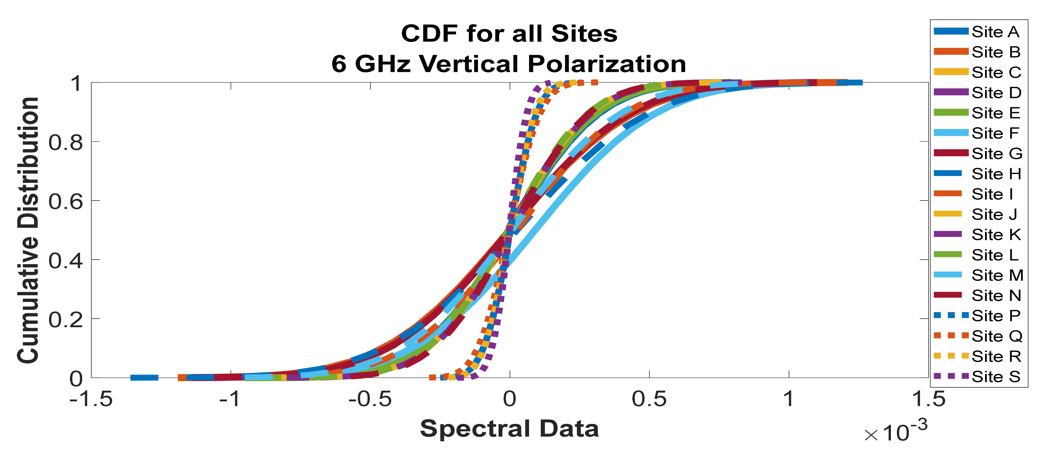 Telecom 02 00021 g036