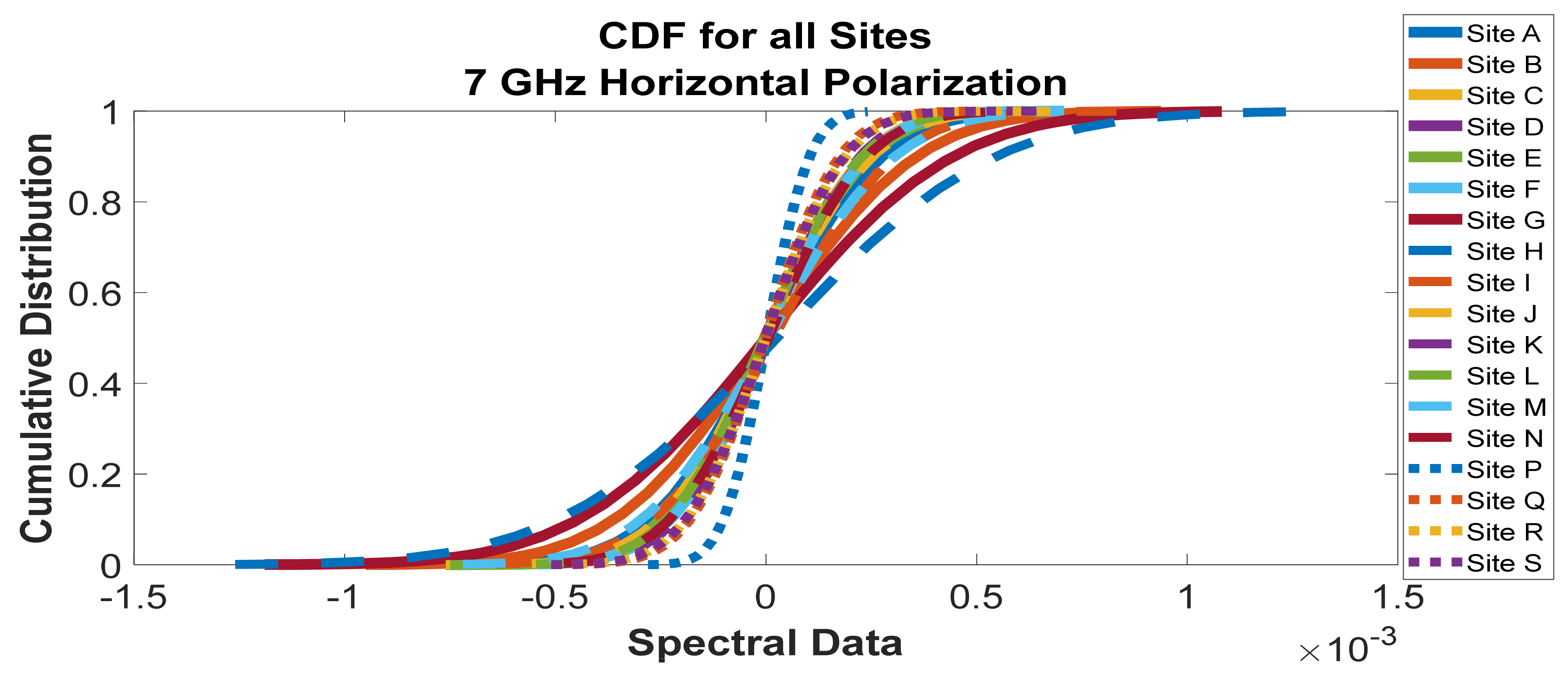 Telecom 02 00021 g037