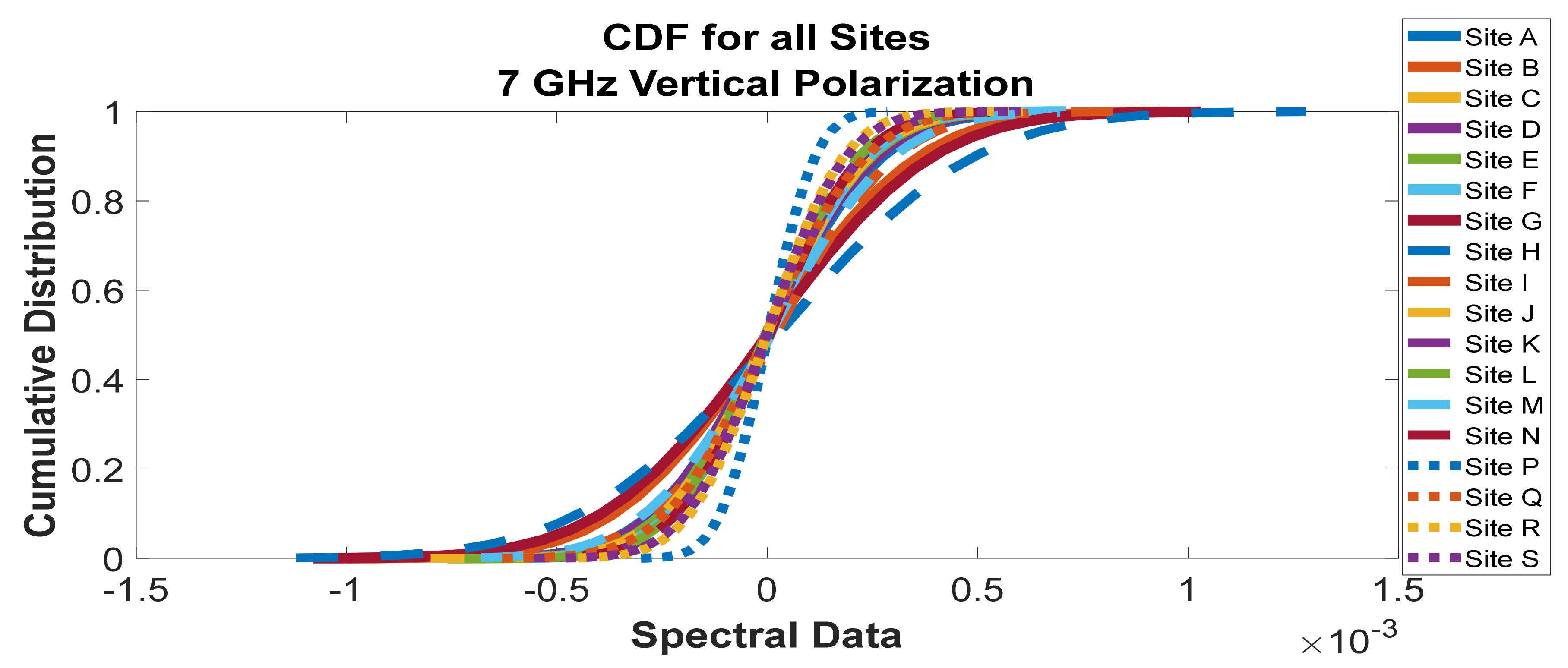 Telecom 02 00021 g038