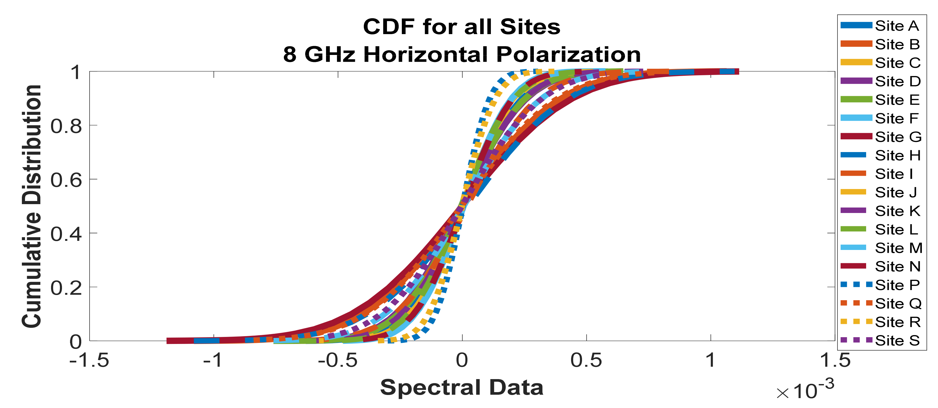 Telecom 02 00021 g039