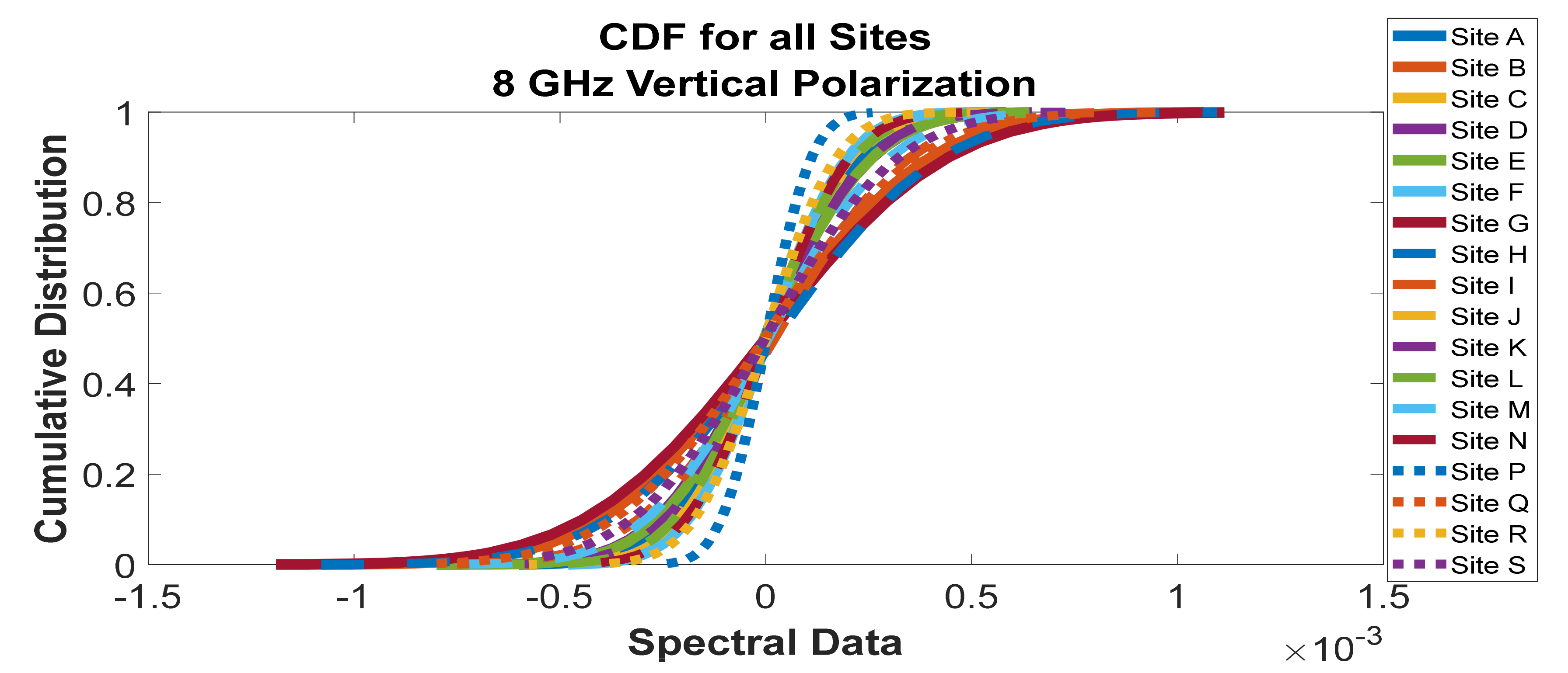 Telecom 02 00021 g040