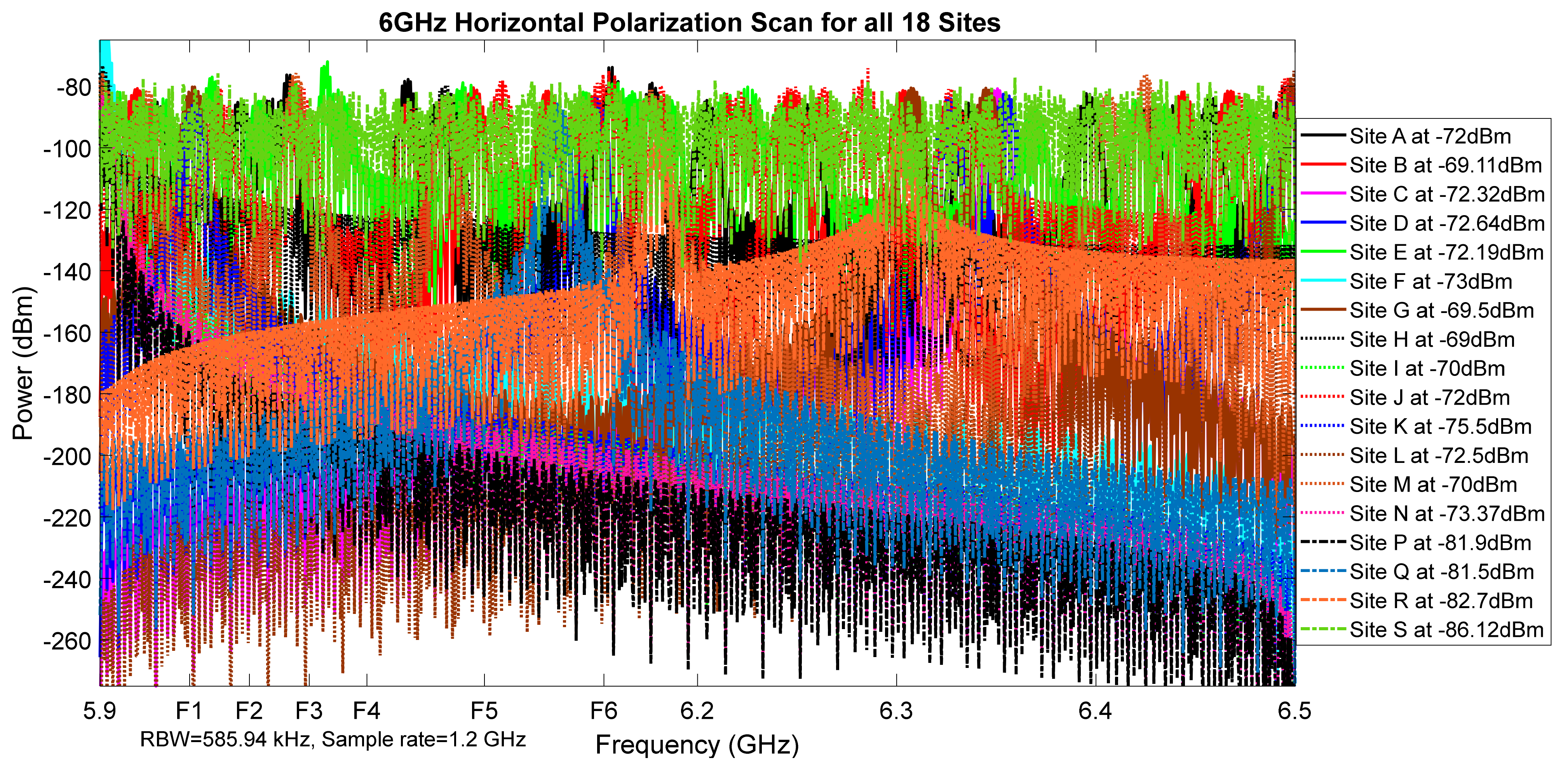 Telecom 02 00021 g041