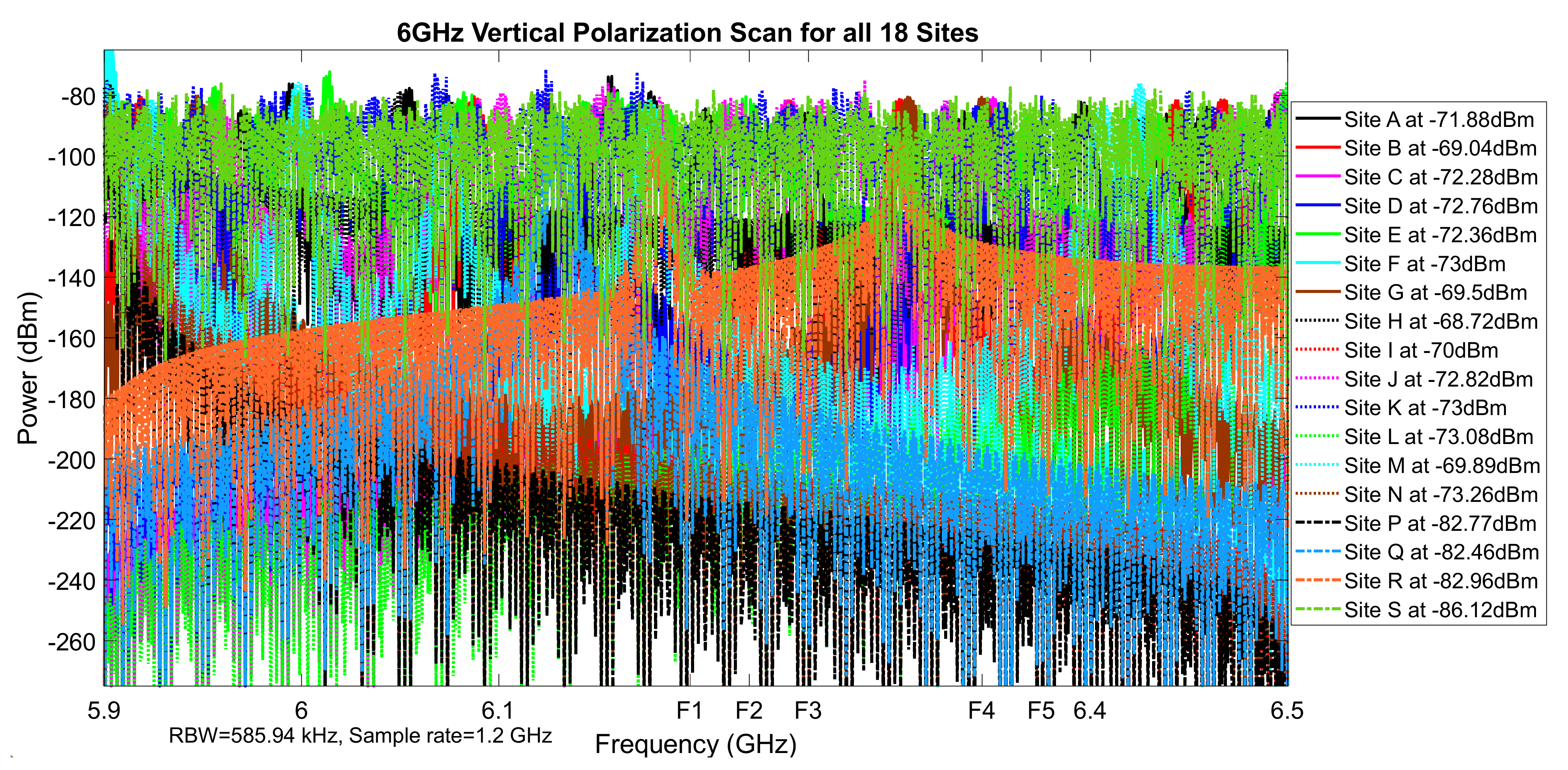 Telecom 02 00021 g042