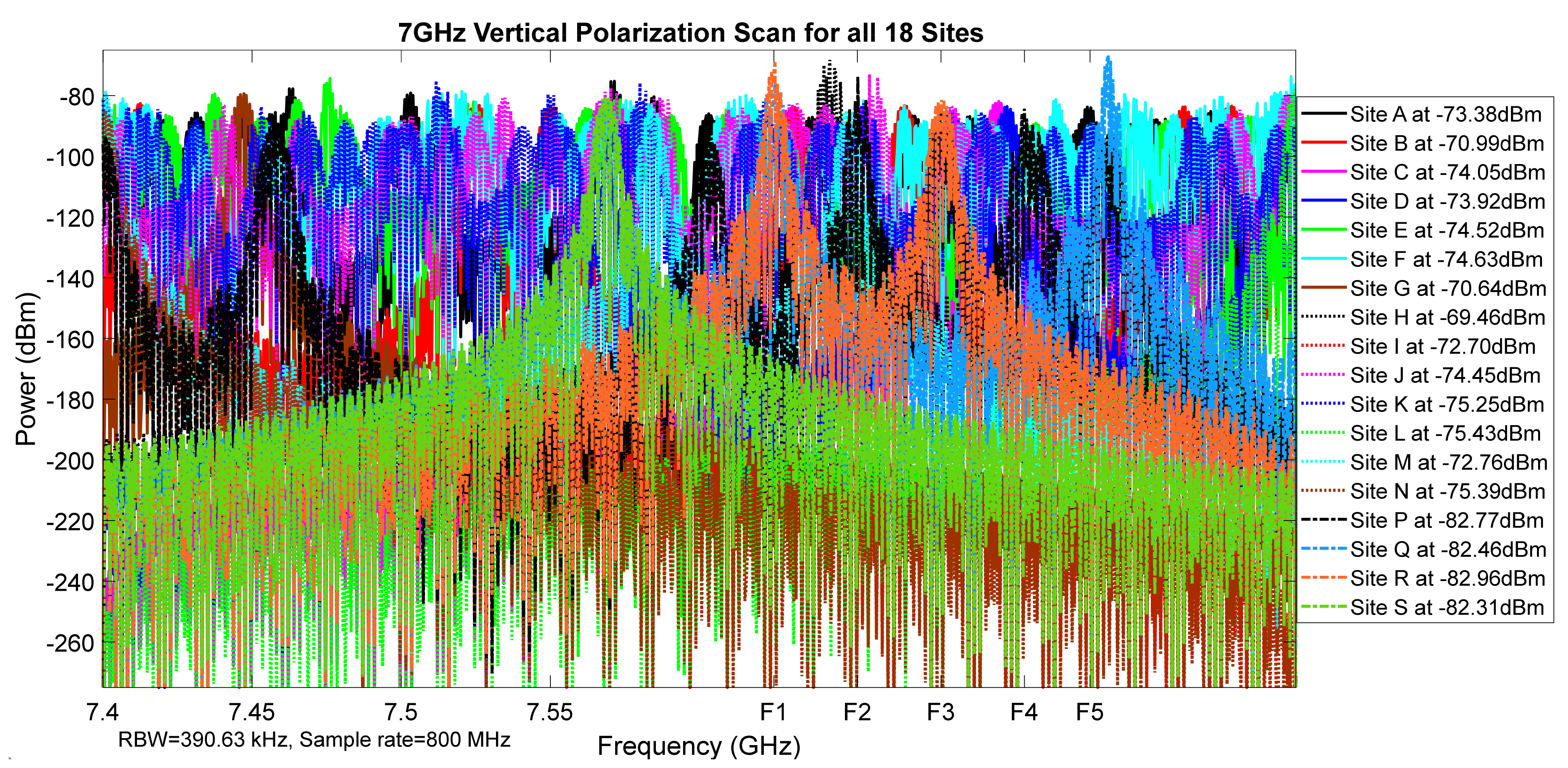 Telecom 02 00021 g044