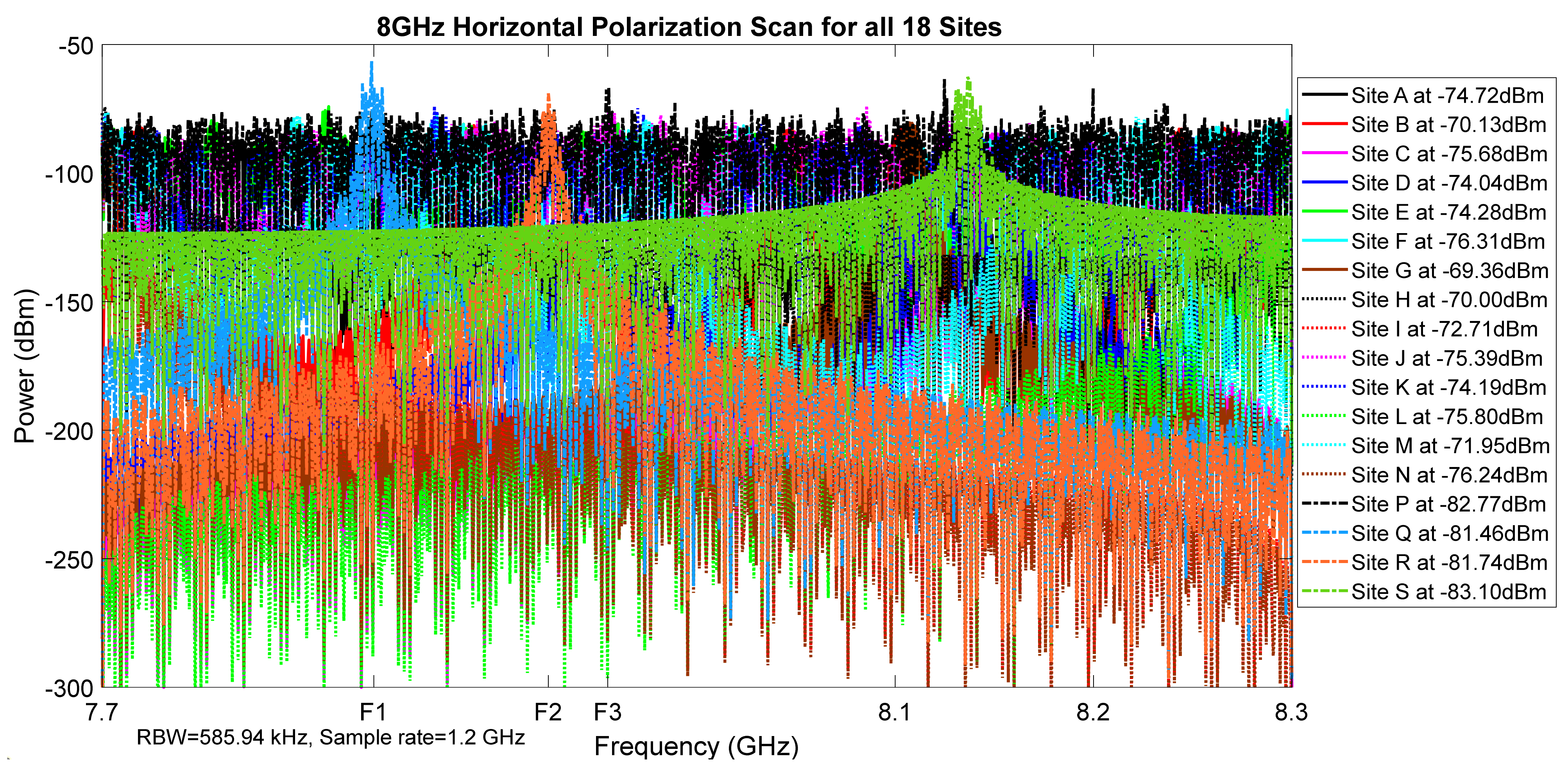 Telecom 02 00021 g045