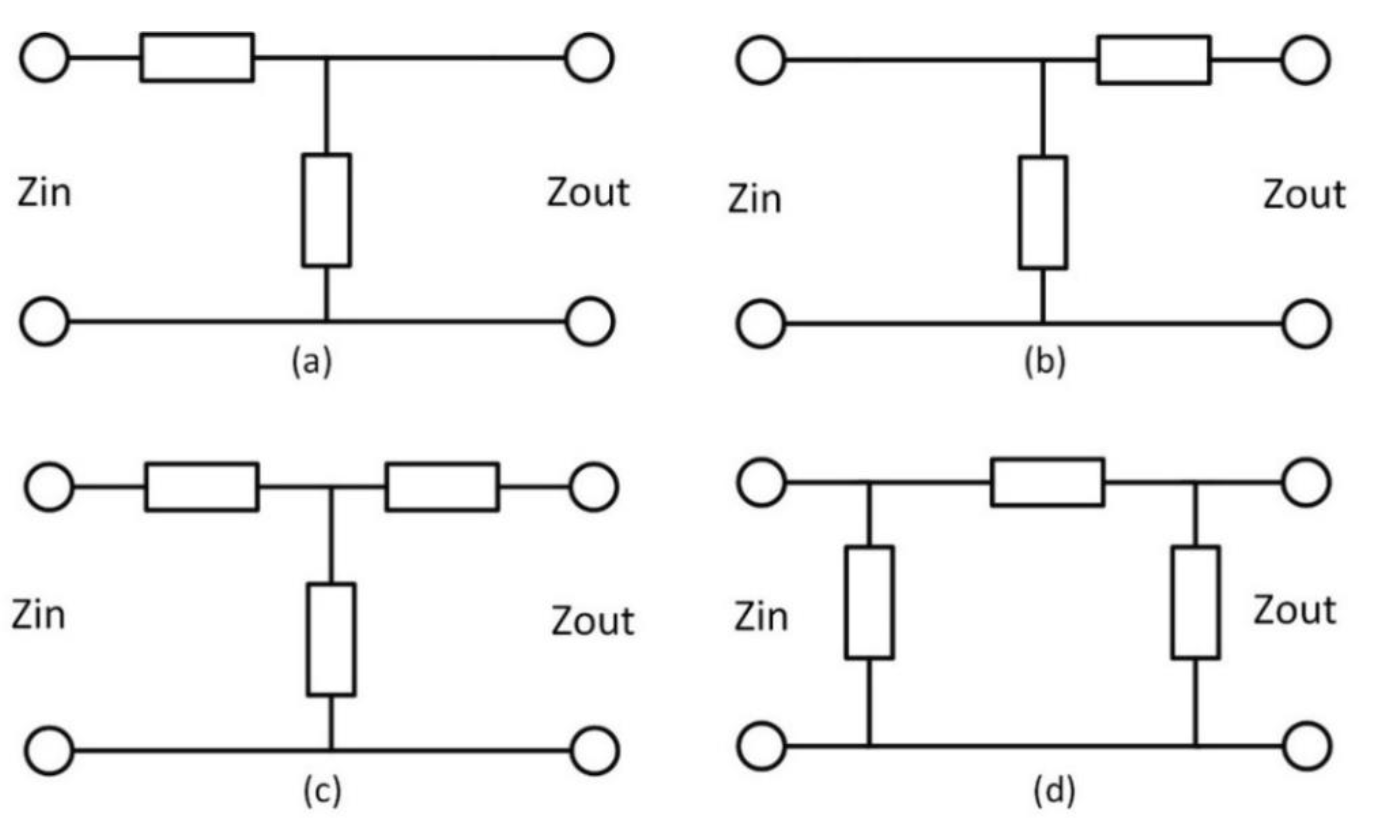 Telecom 02 00022 g004