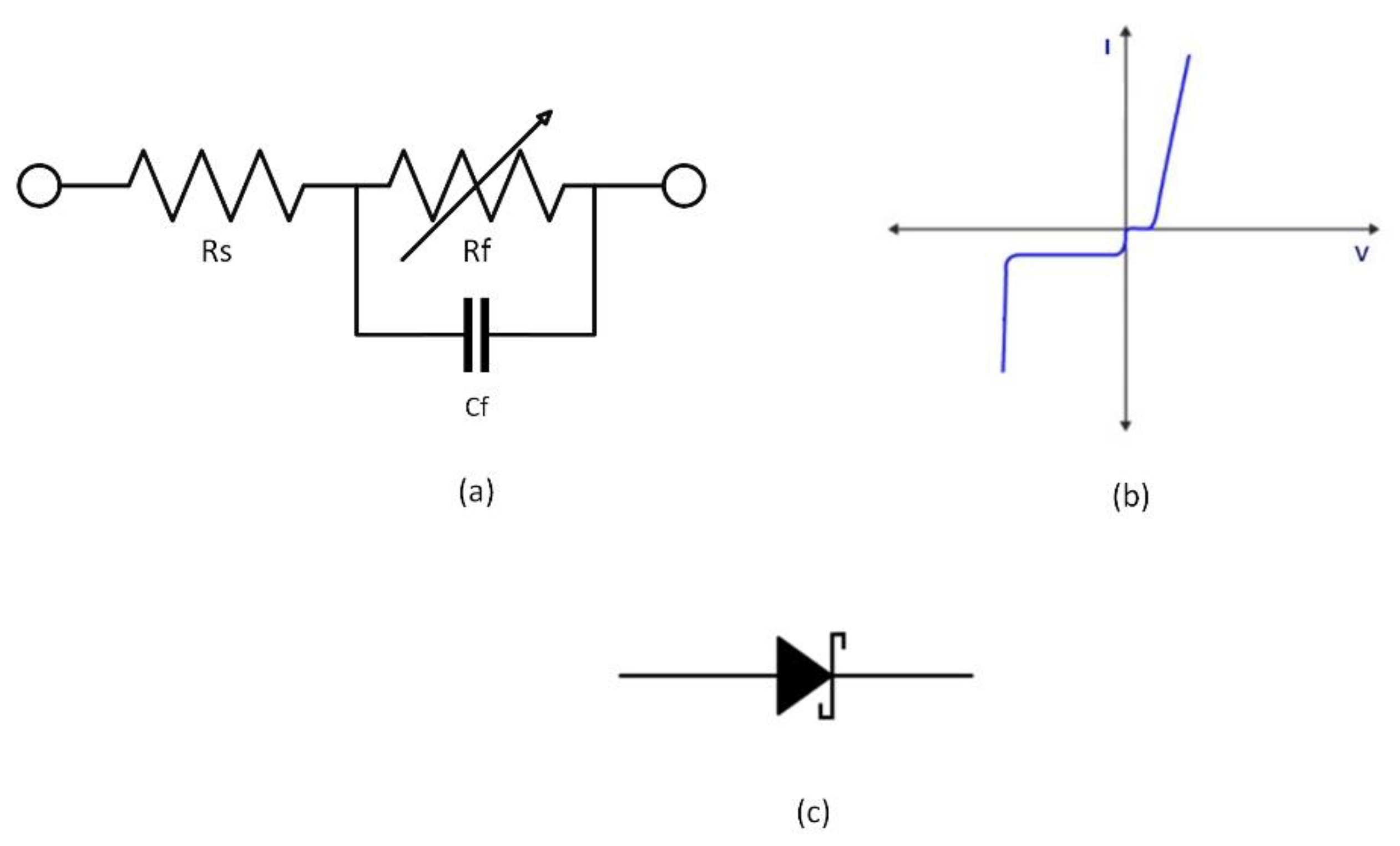 Telecom 02 00022 g007