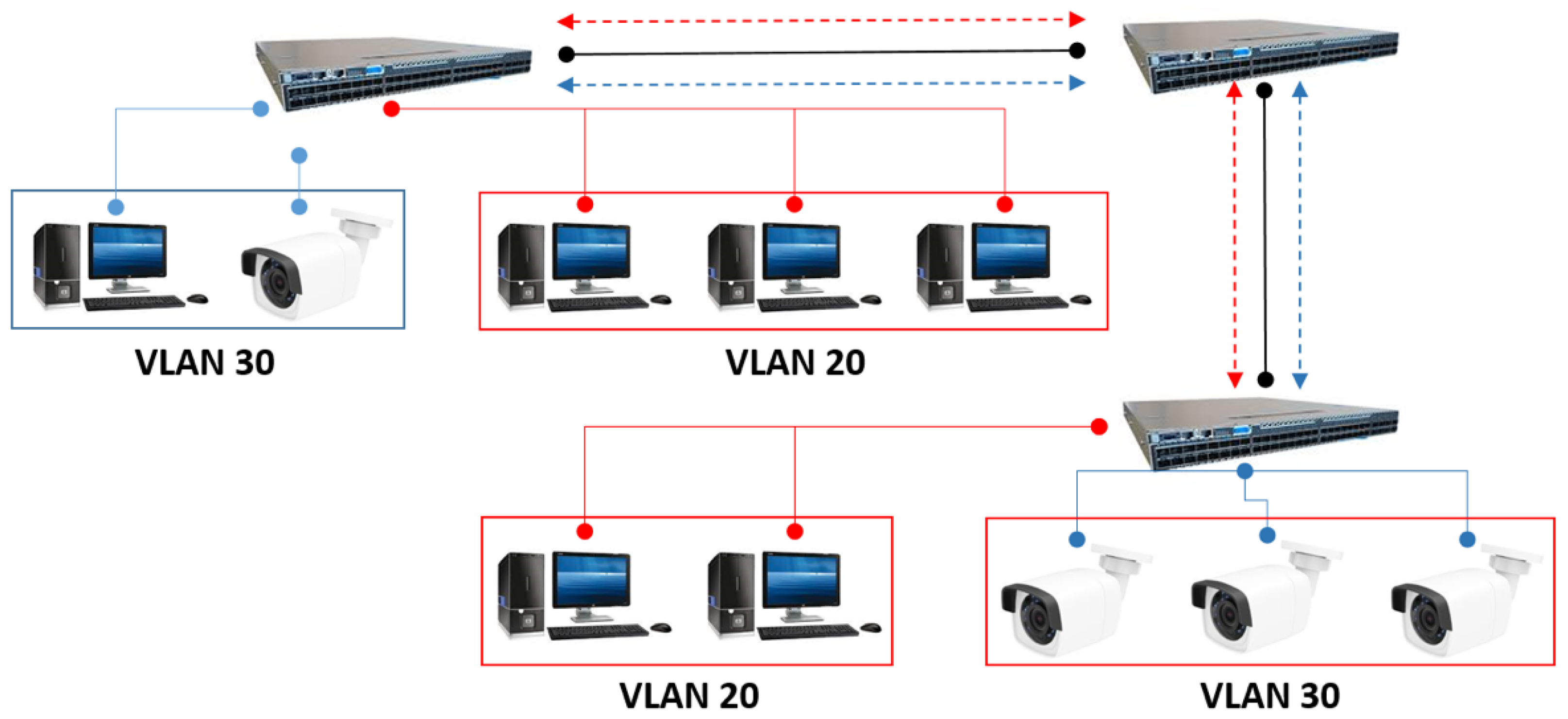 Telecom 02 00025 g002