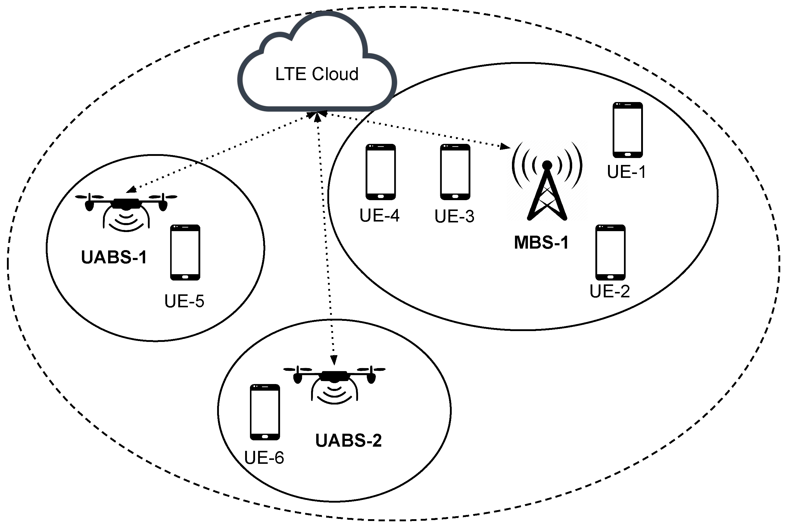 Telecom 02 00027 g001