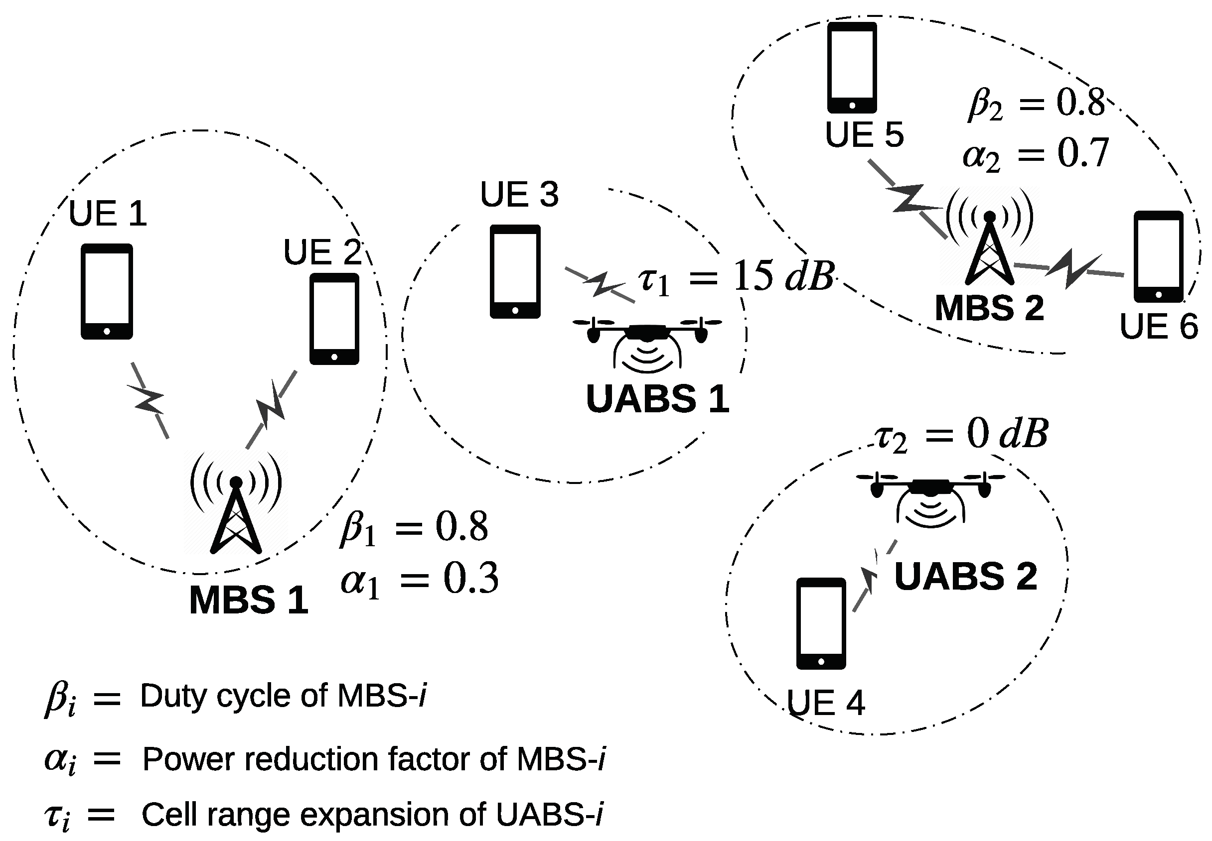 Telecom 02 00027 g002