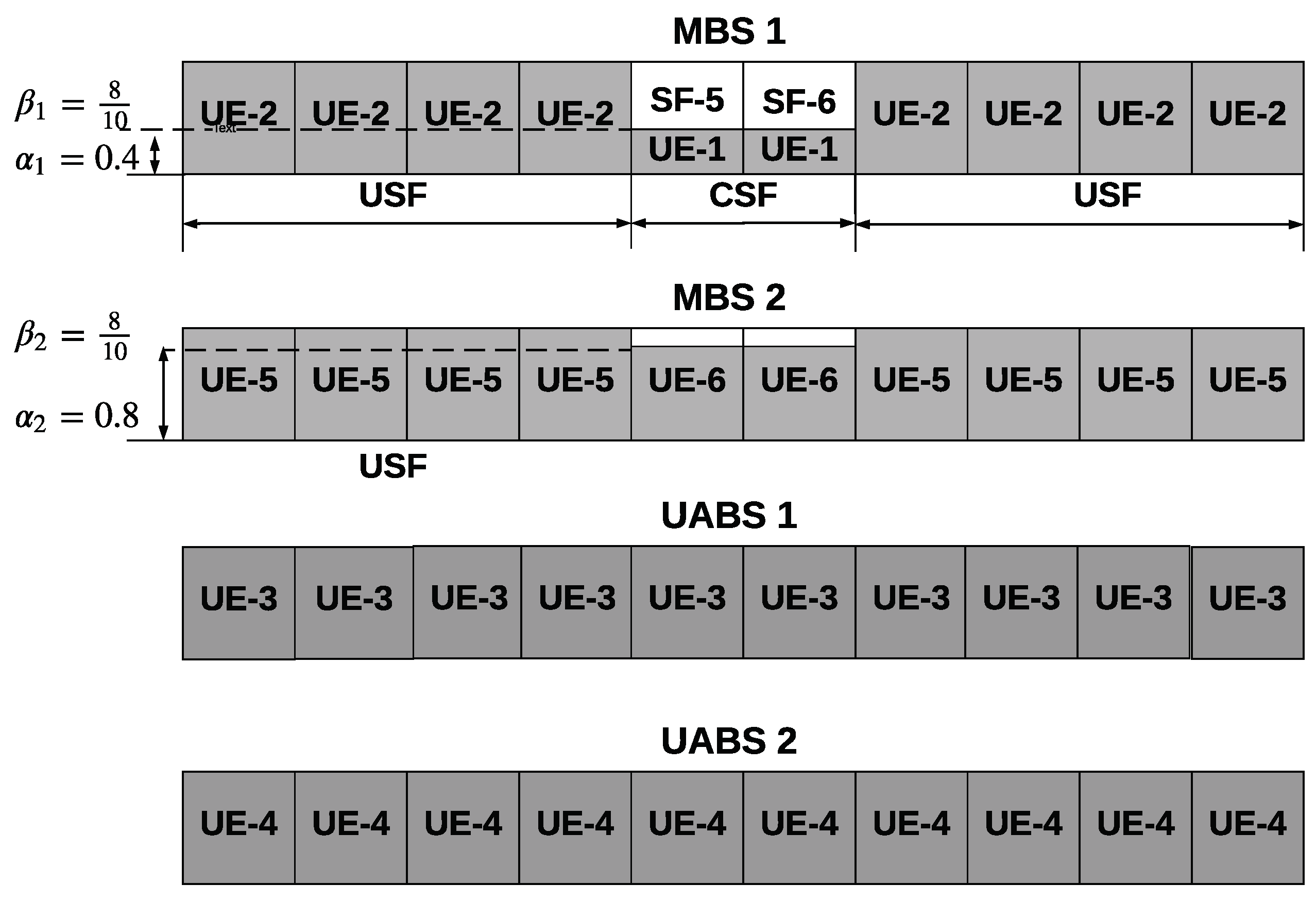 Telecom 02 00027 g003