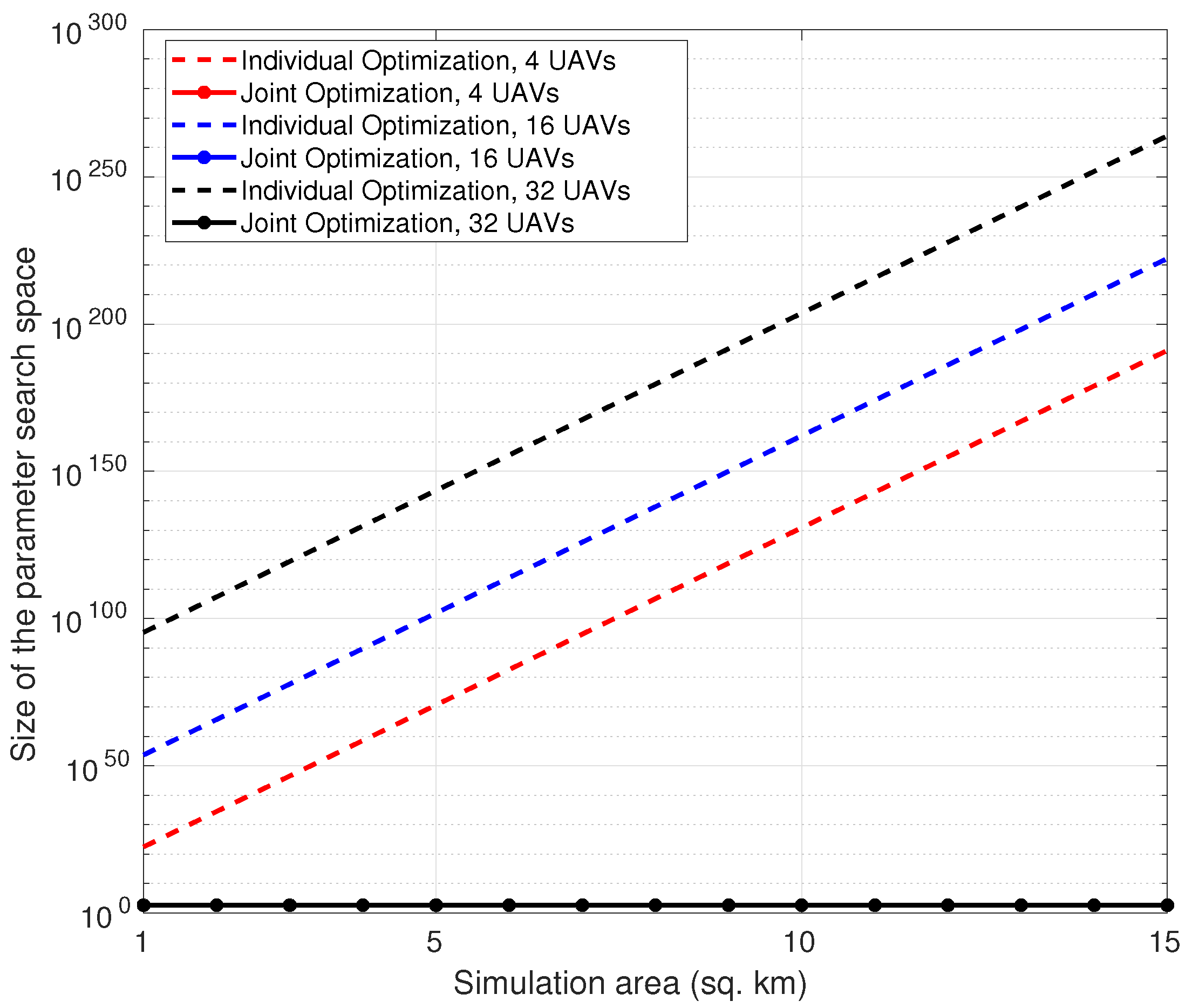 Telecom 02 00027 g004