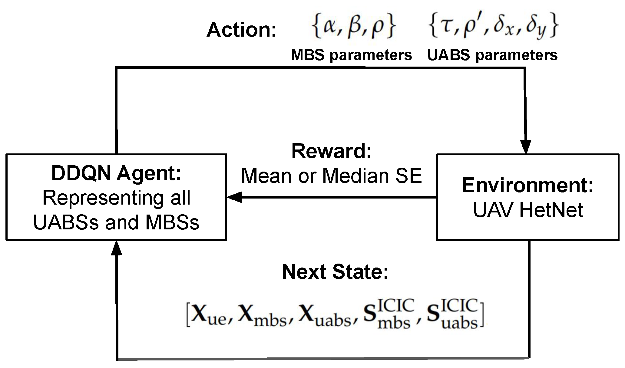 Telecom 02 00027 g005