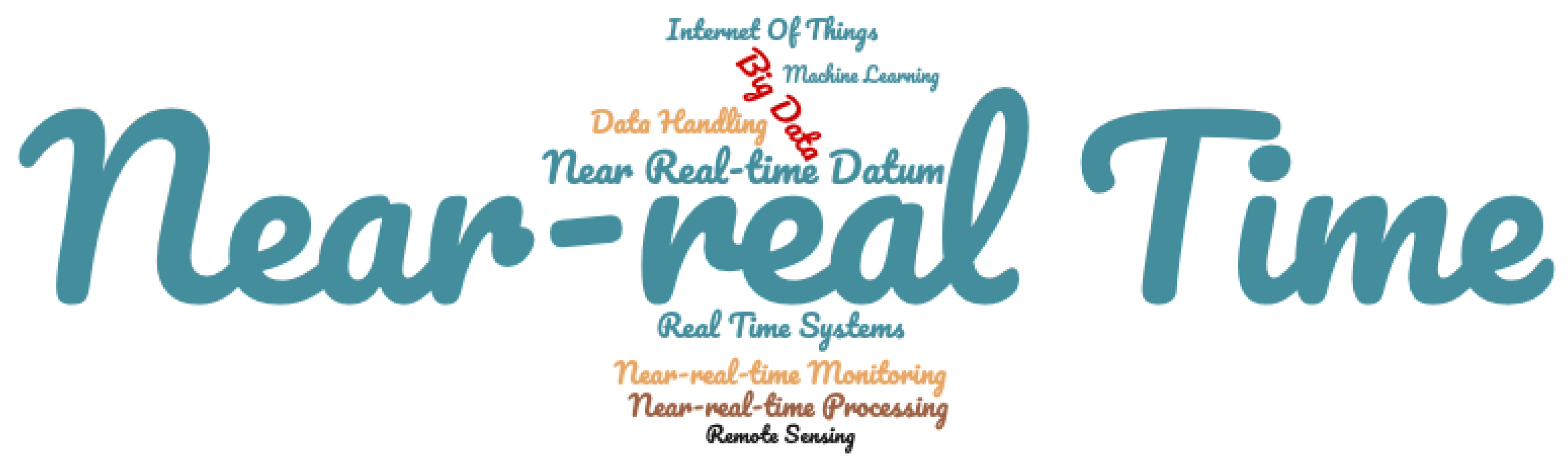 Telecom 02 00028 g007