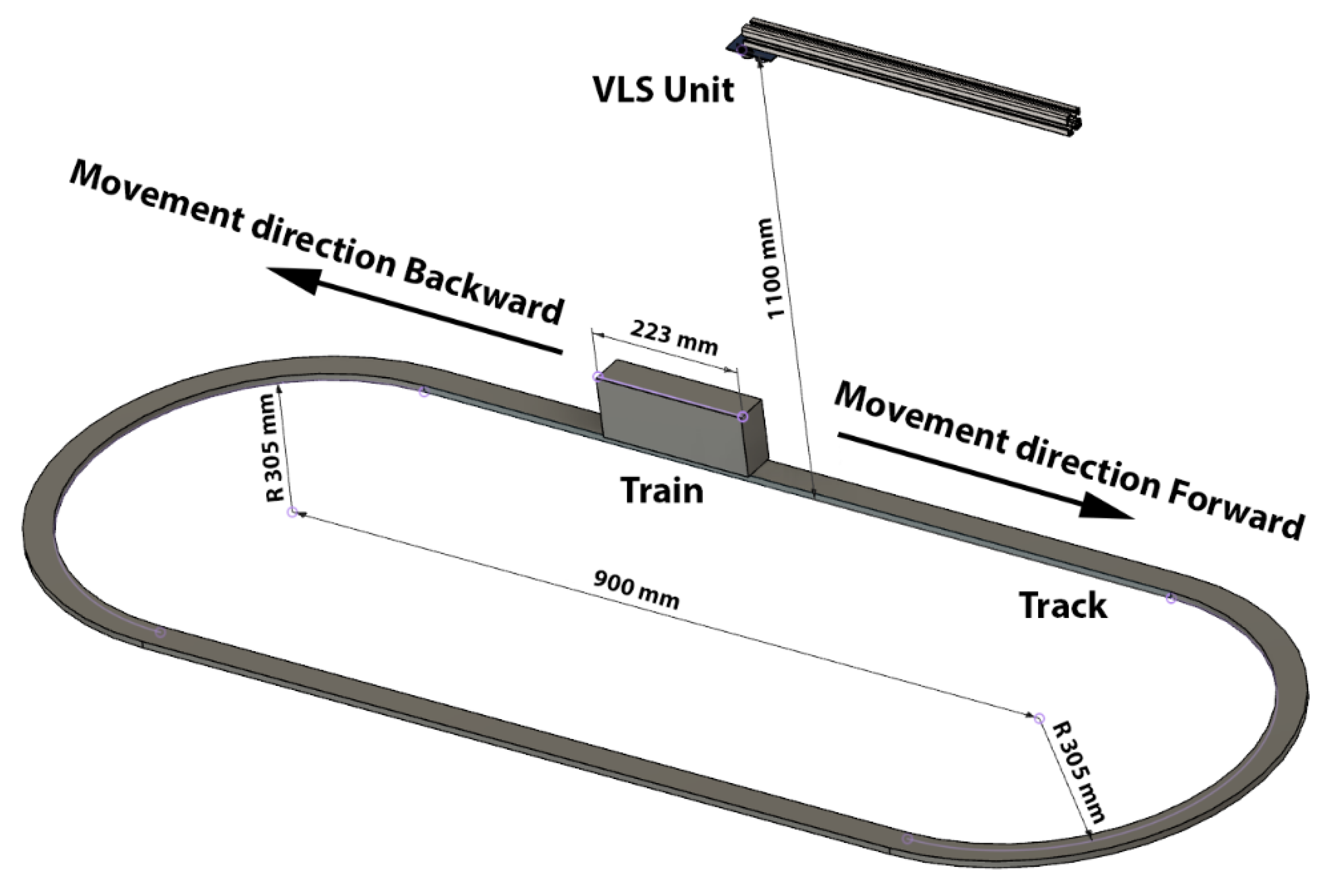 Telecom 02 00032 g001