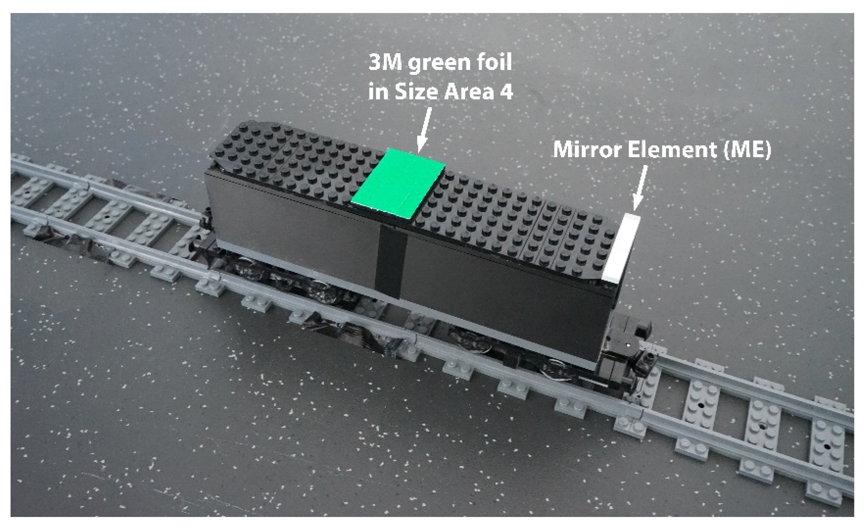 Telecom 02 00032 g003