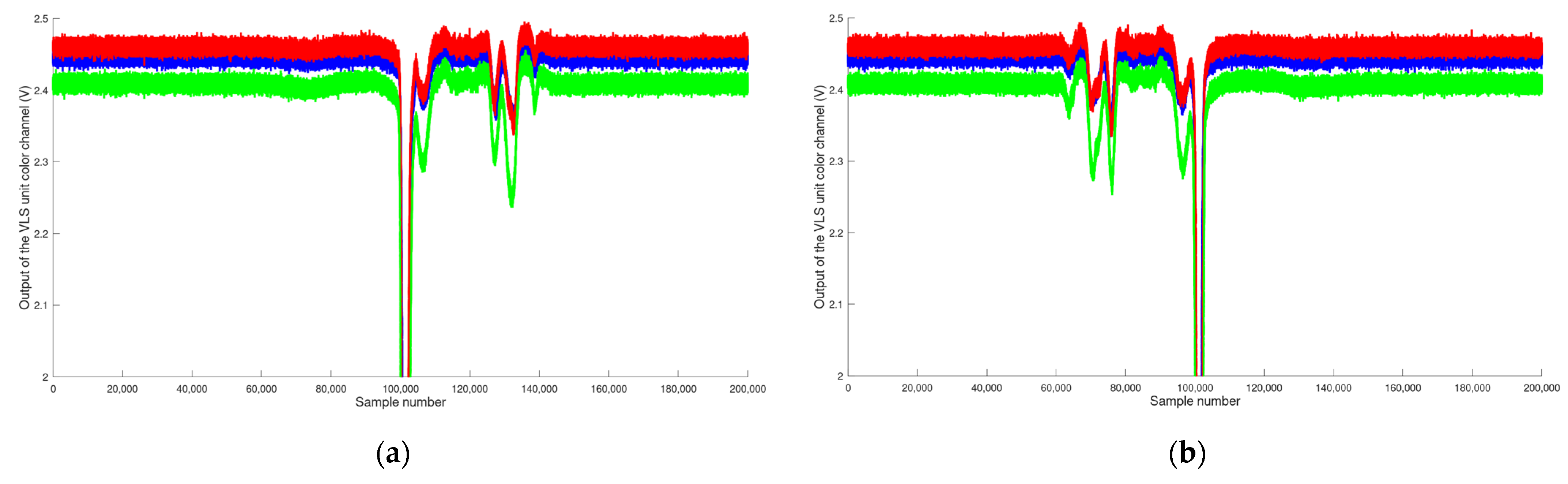 Telecom 02 00032 g004
