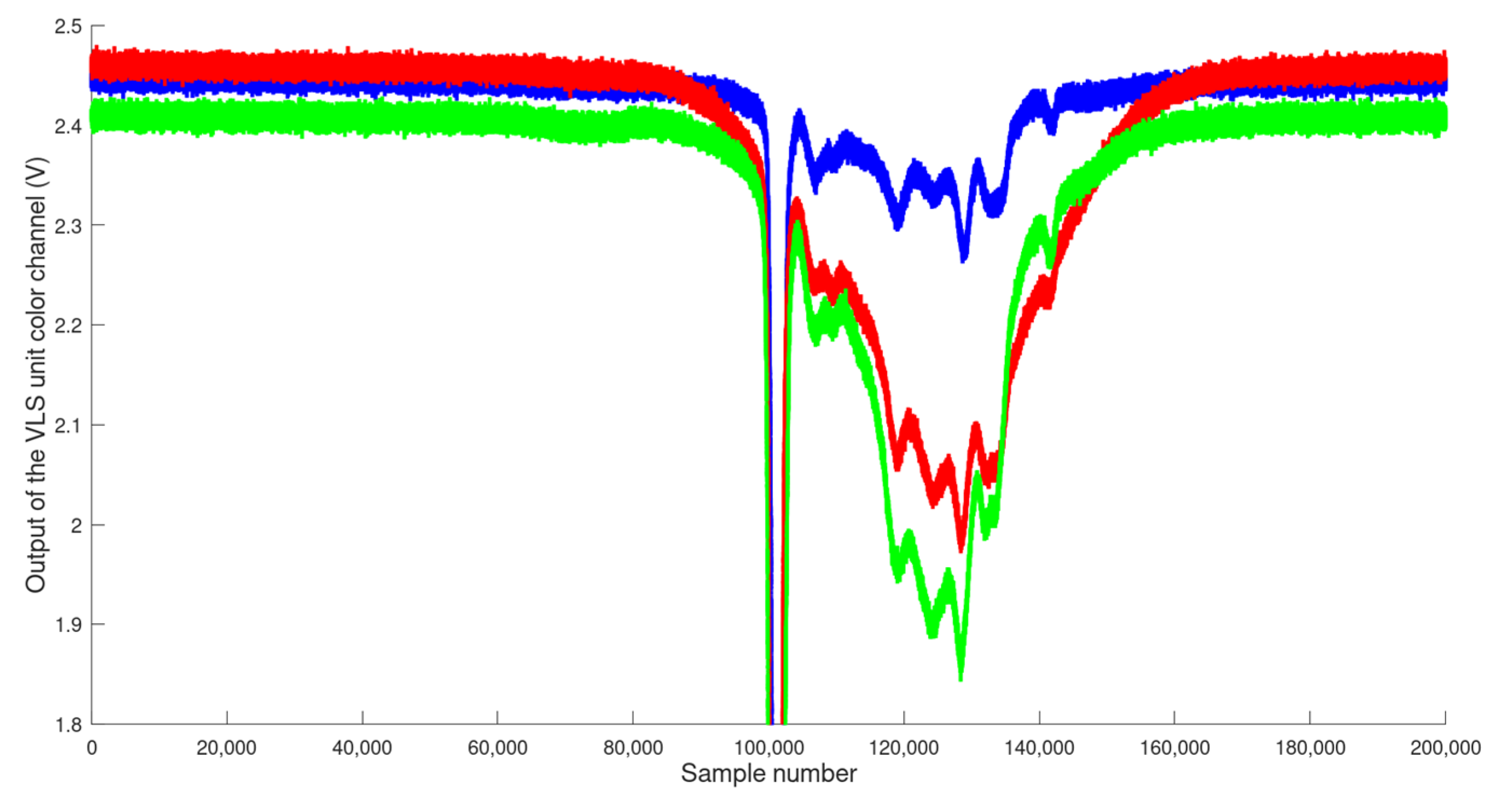 Telecom 02 00032 g006