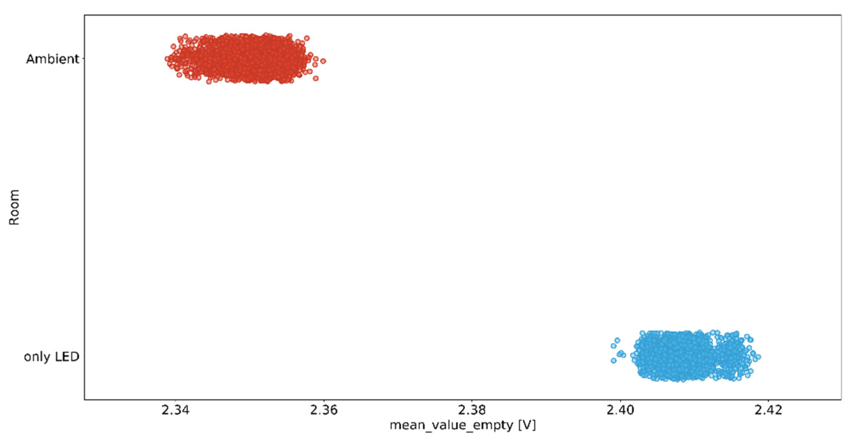 Telecom 02 00032 g009