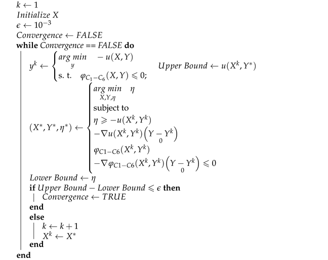 Telecom 03 00011 i001