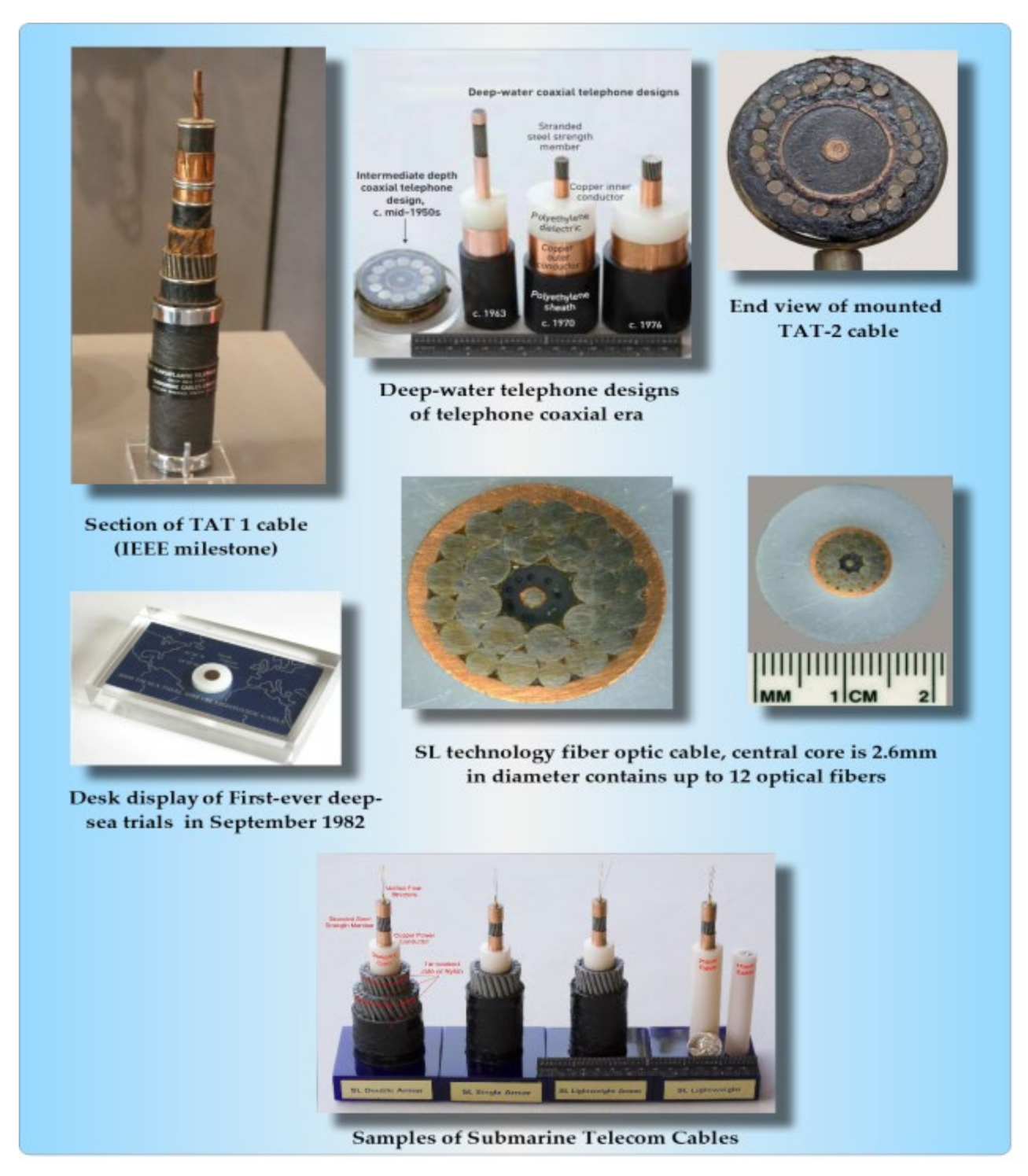 Telecom 03 00015 g001