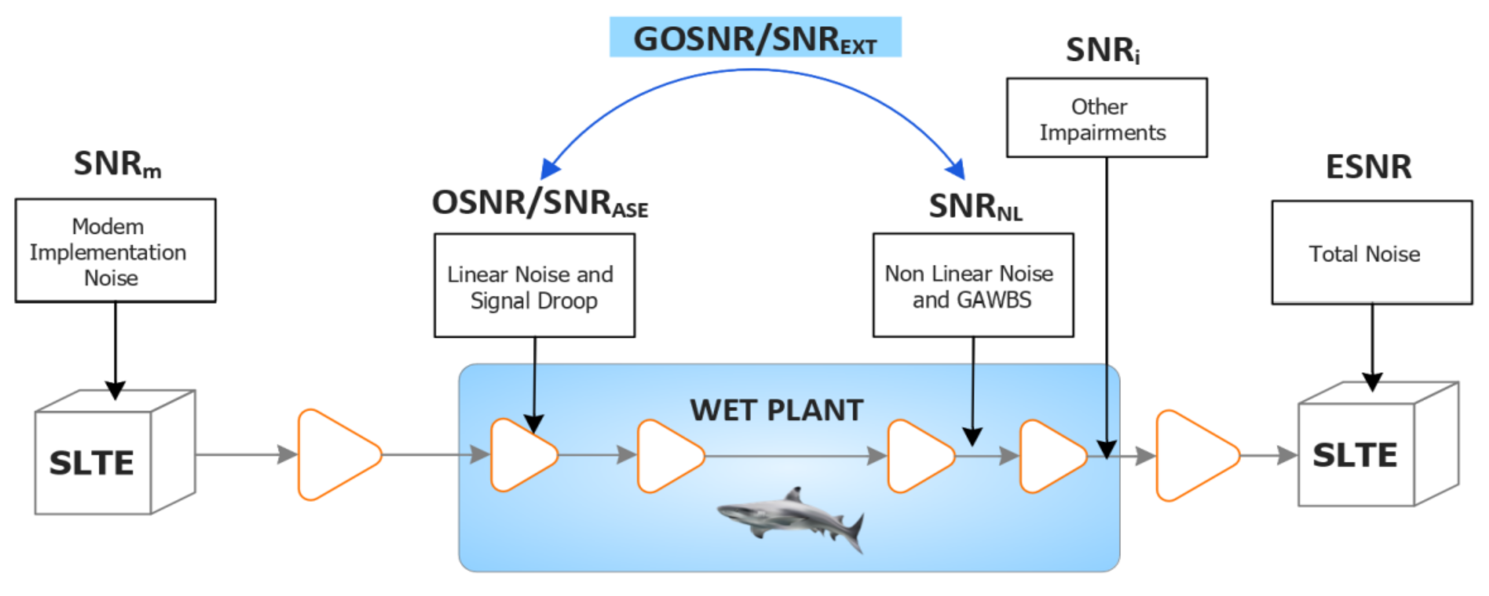 Telecom 03 00015 g005