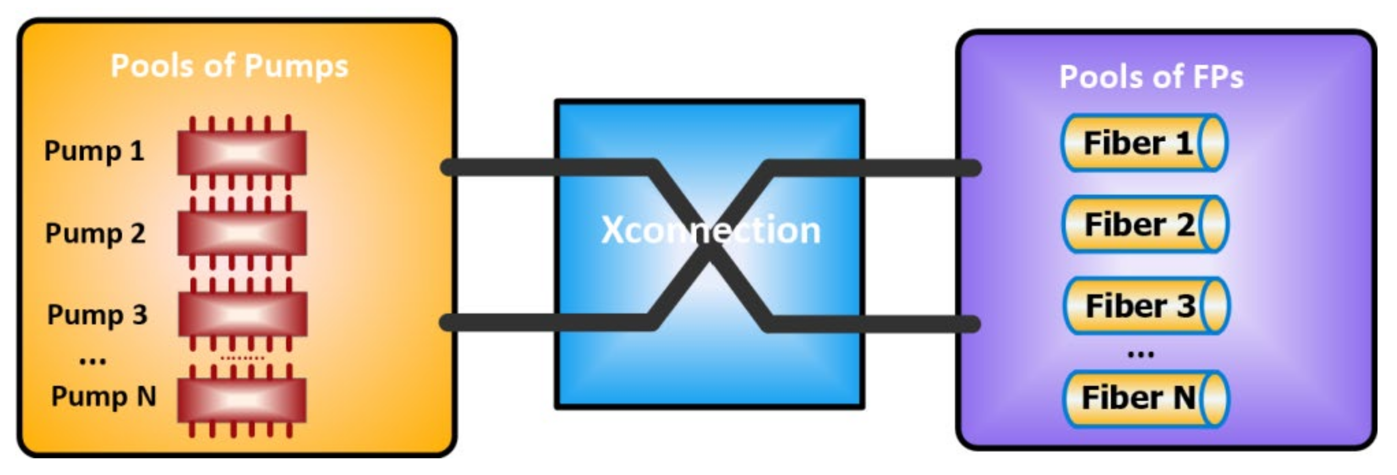 Telecom 03 00015 g021