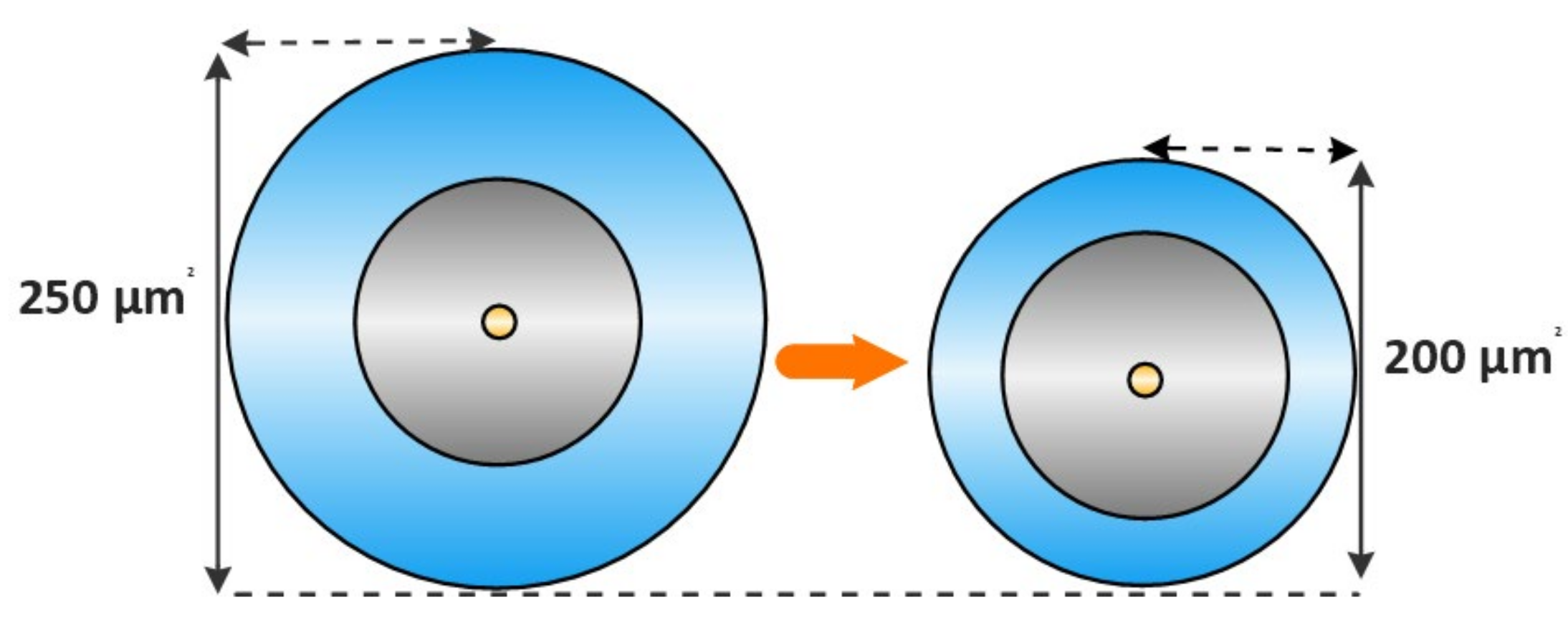 Telecom 03 00015 g037