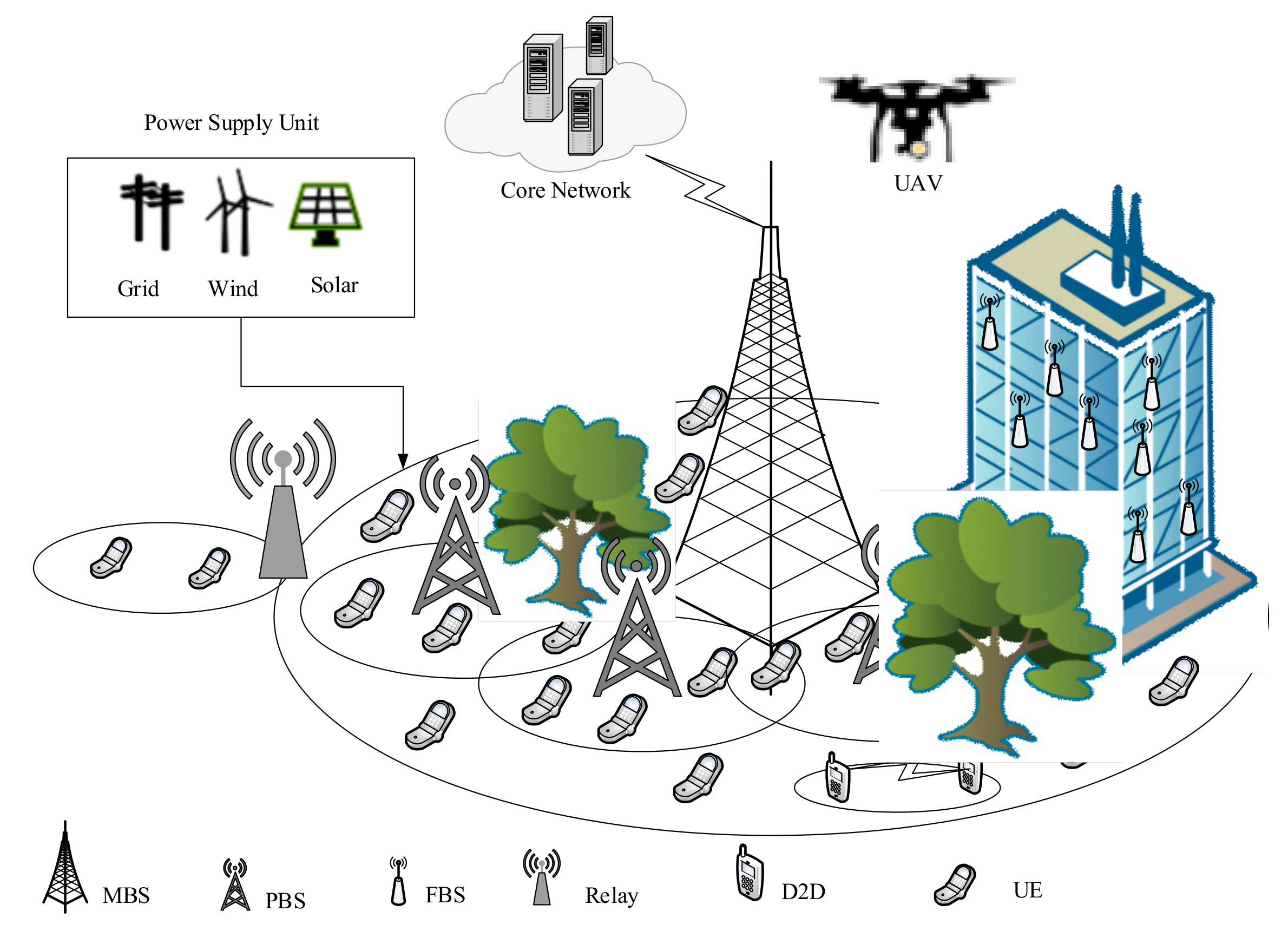 Telecom 03 00016 g002