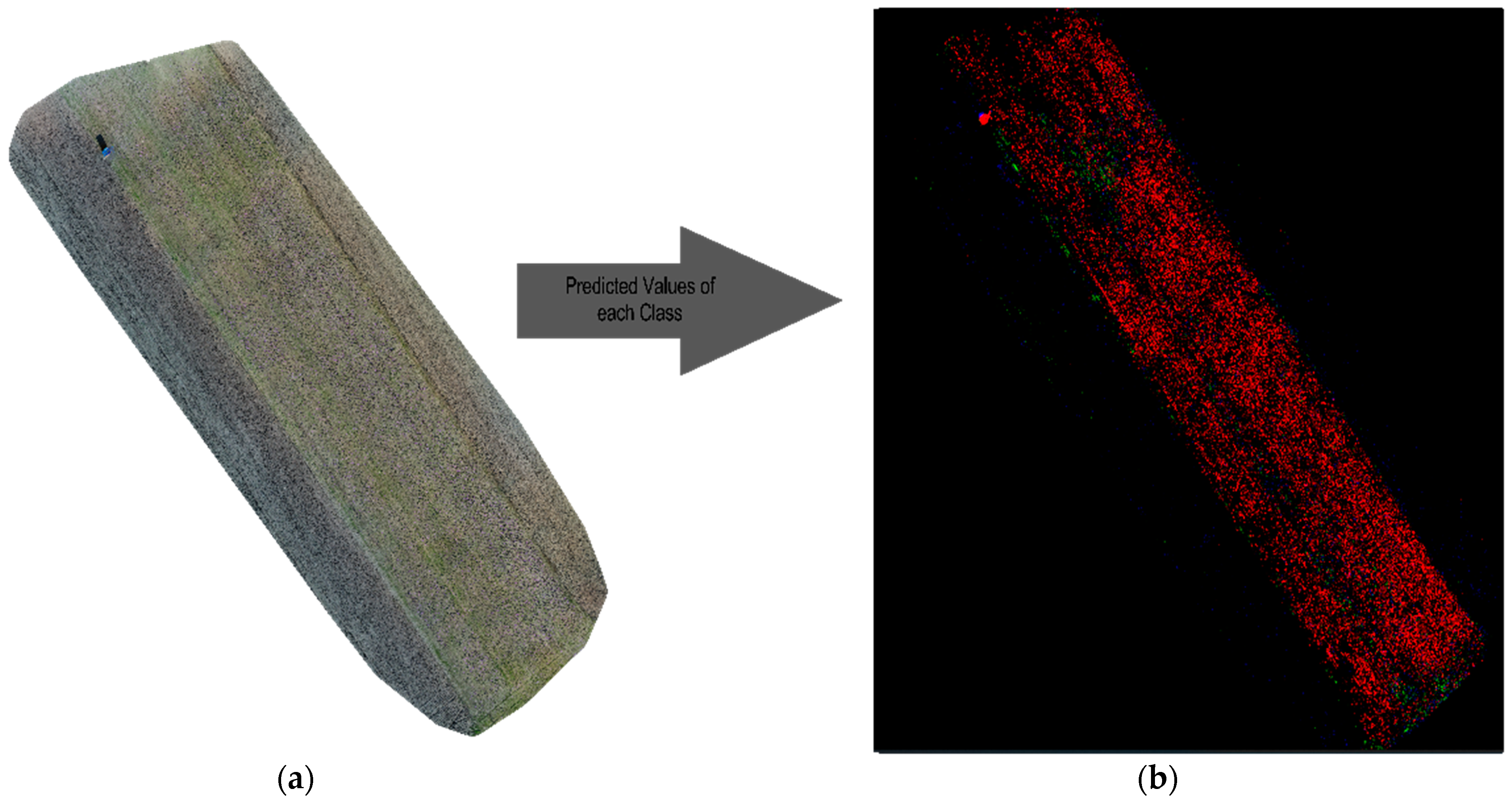 Telecom 03 00017 g005