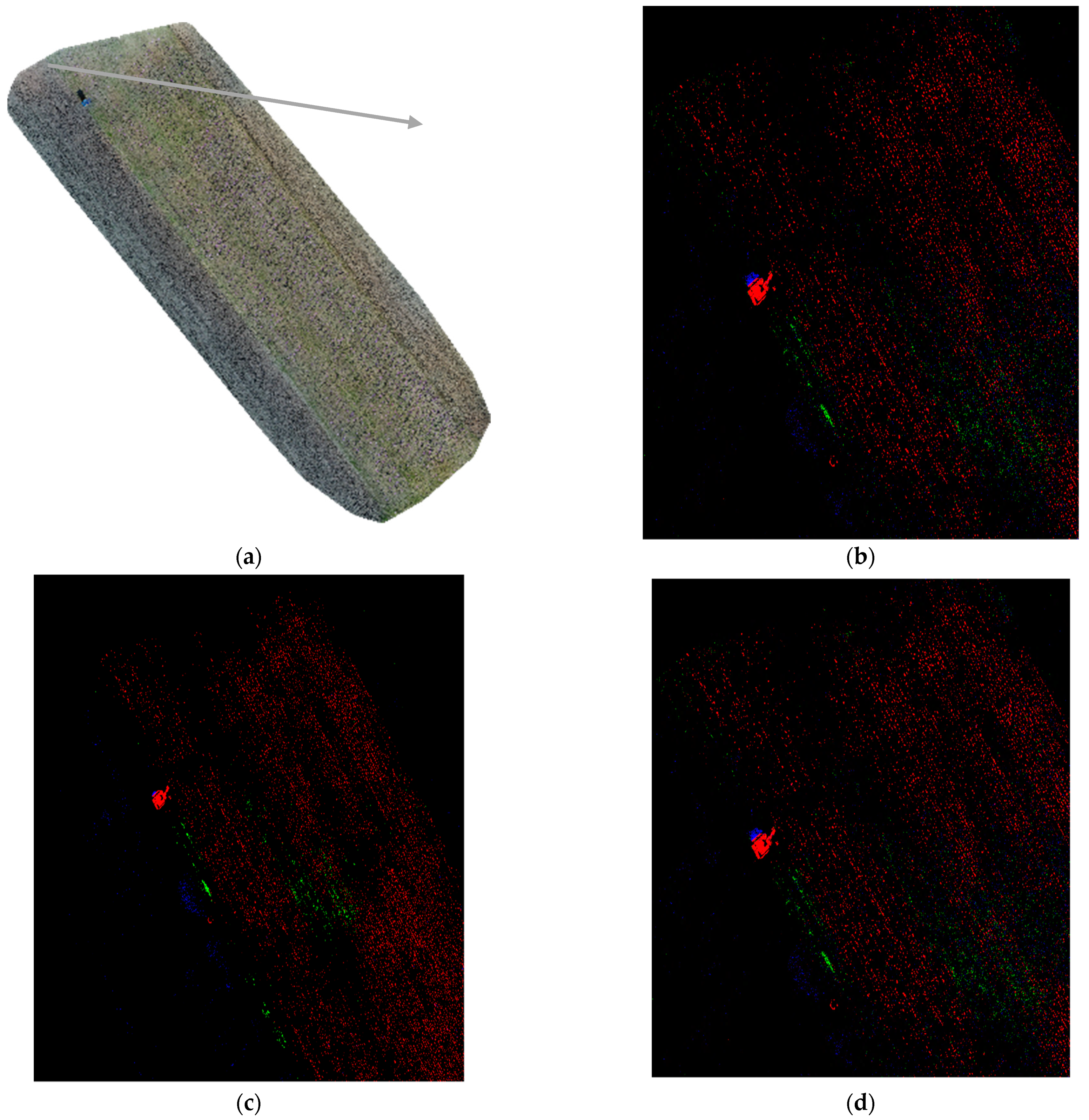 Telecom 03 00017 g008