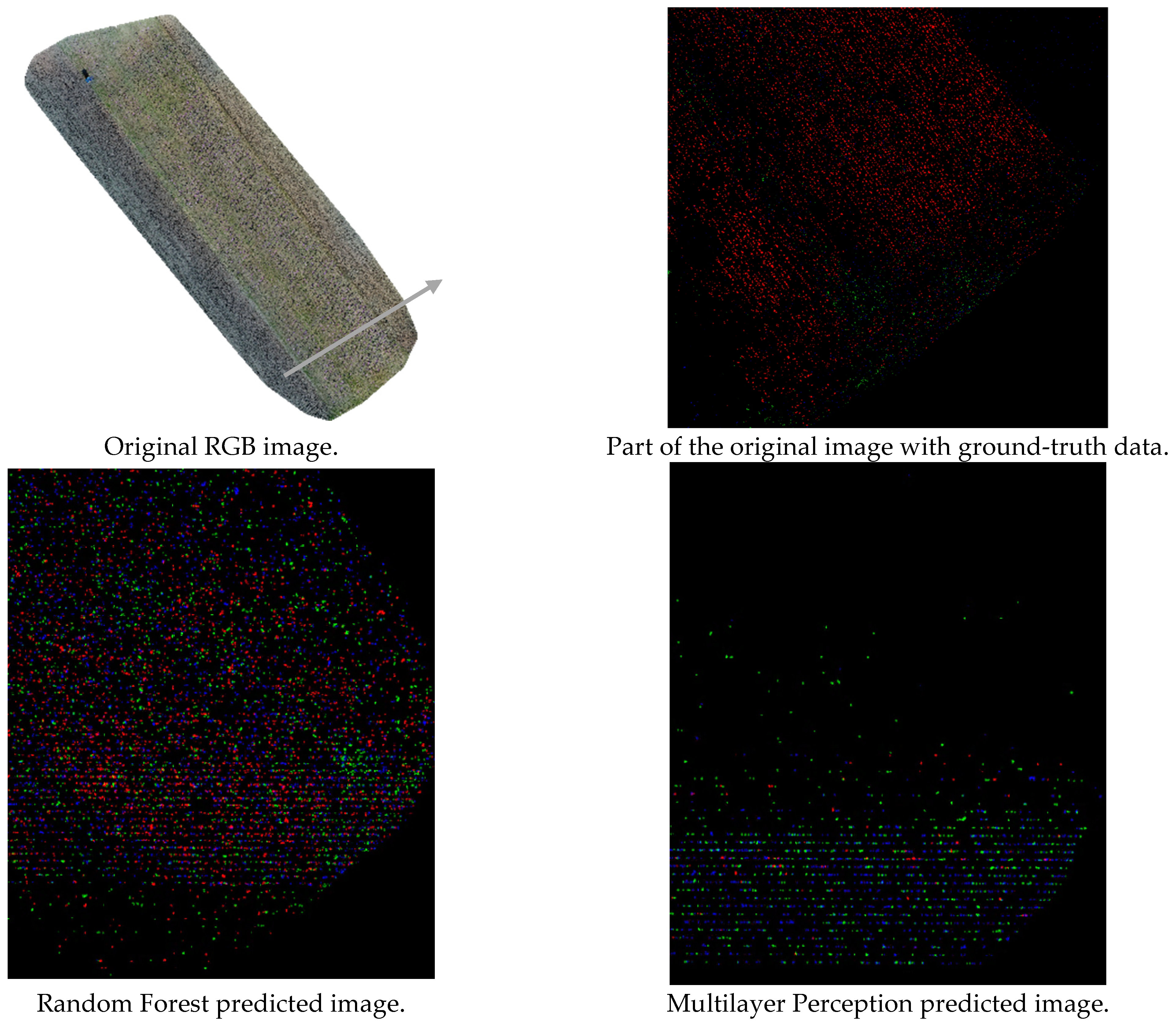 Telecom 03 00017 g010