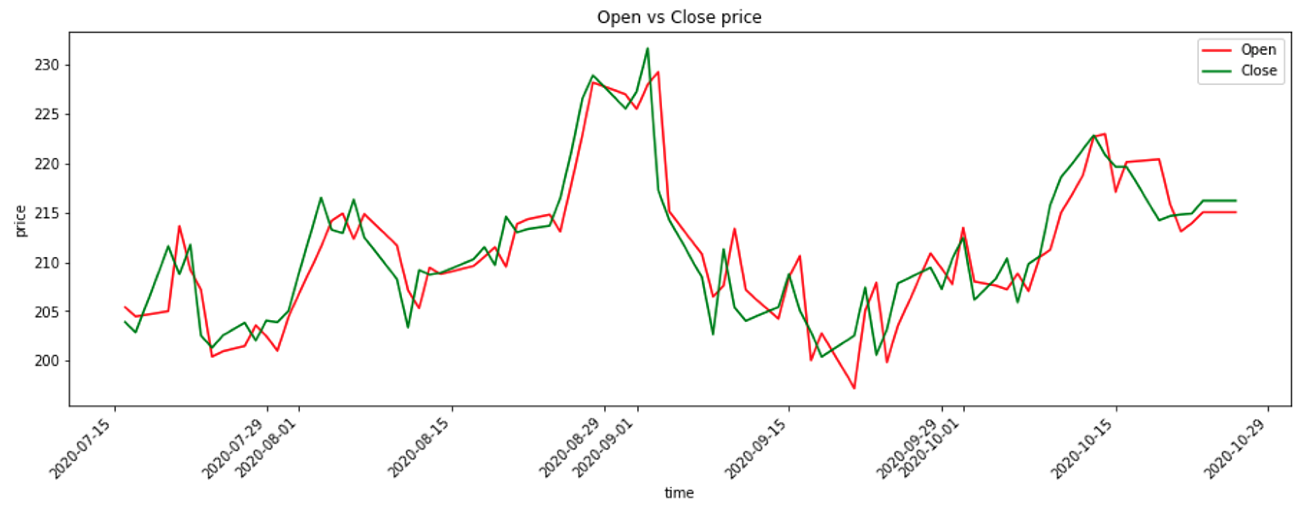 Telecom 03 00019 g002