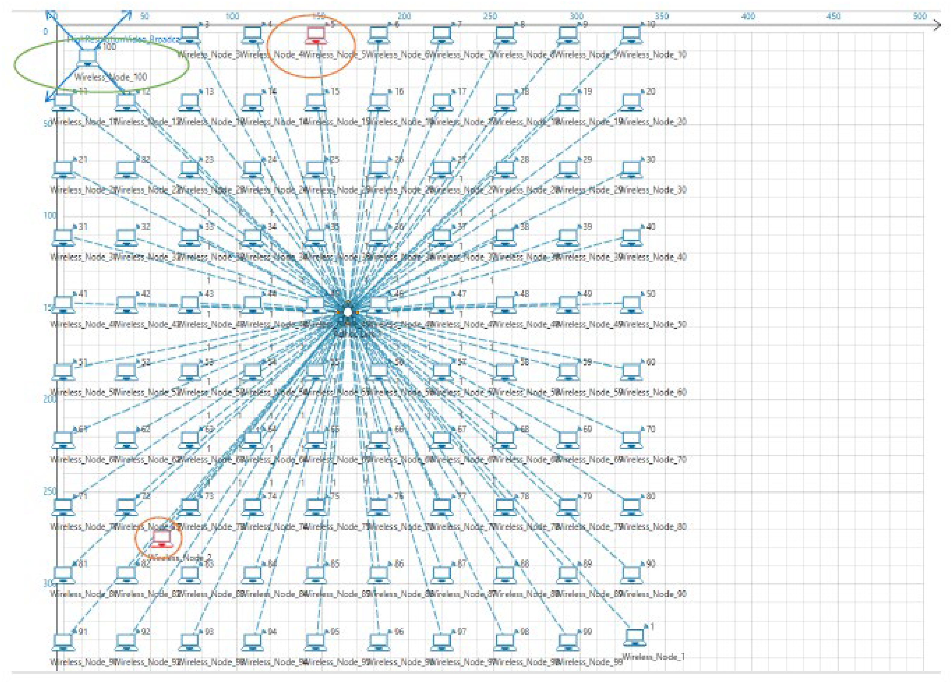 Telecom 03 00022 g017