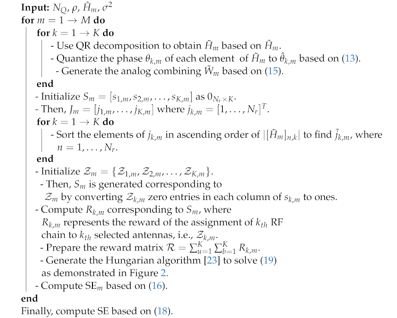 Telecom 03 00024 i001