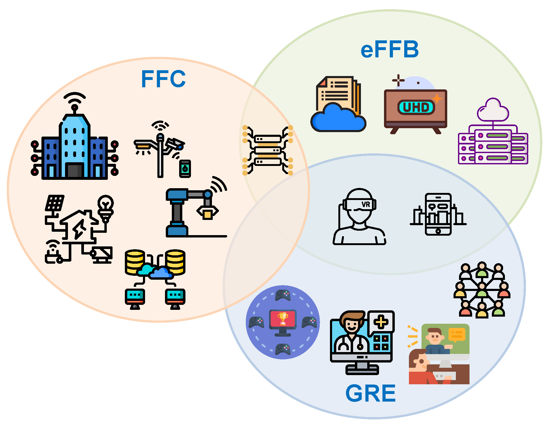 Telecom 03 00035 g003