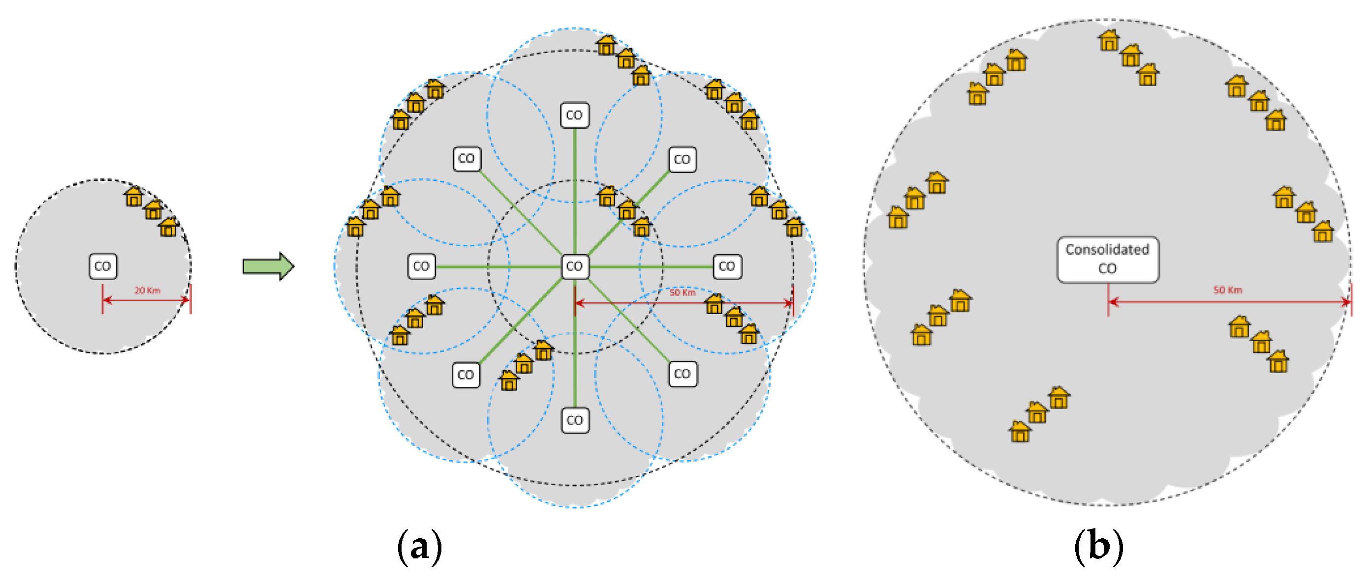 Telecom 03 00035 g018