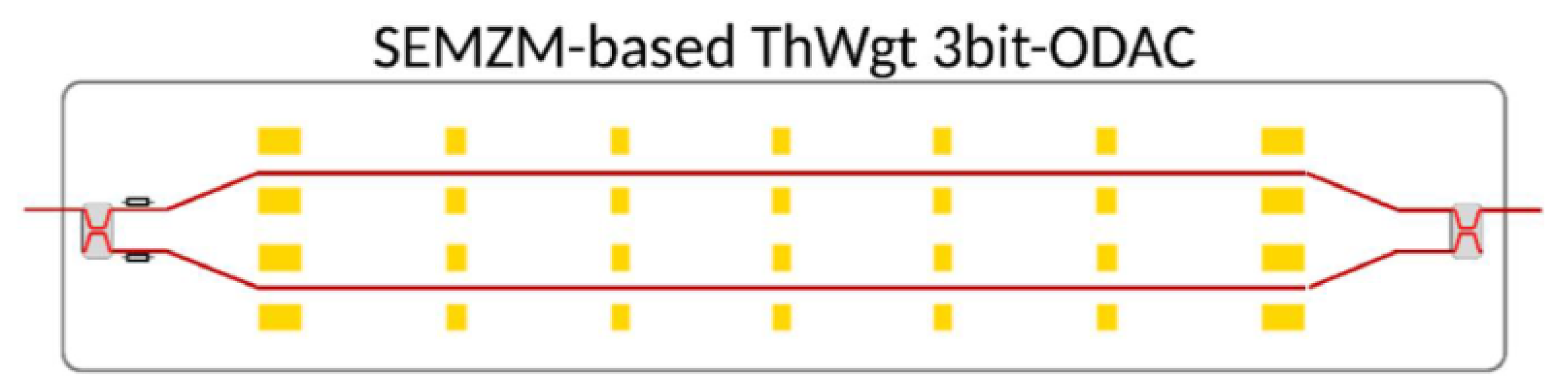 Telecom 03 00035 g019