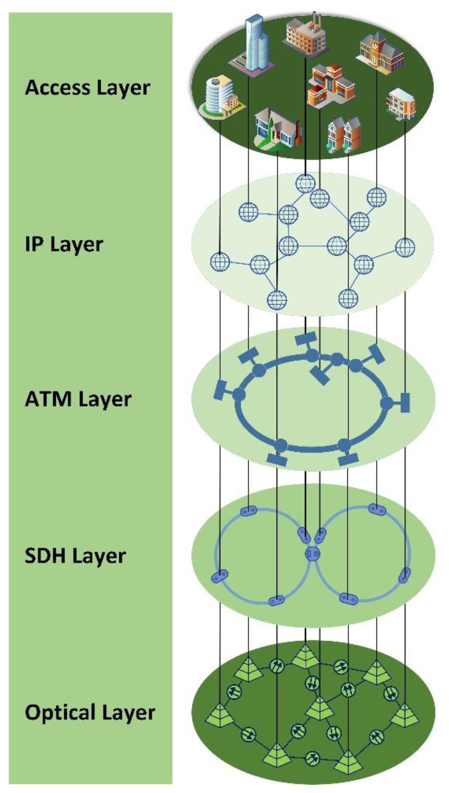 Telecom 03 00035 g024