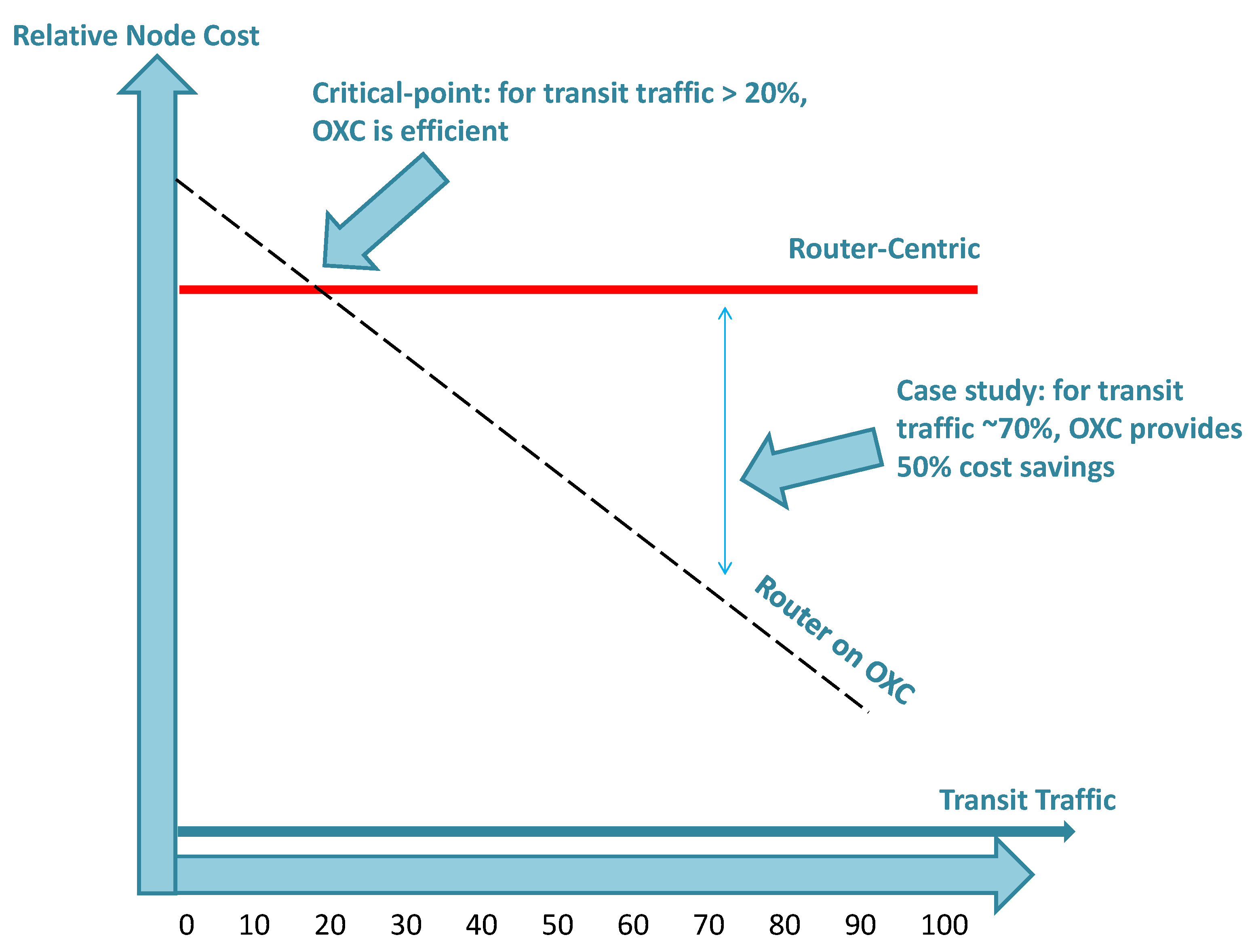 Telecom 03 00035 g025
