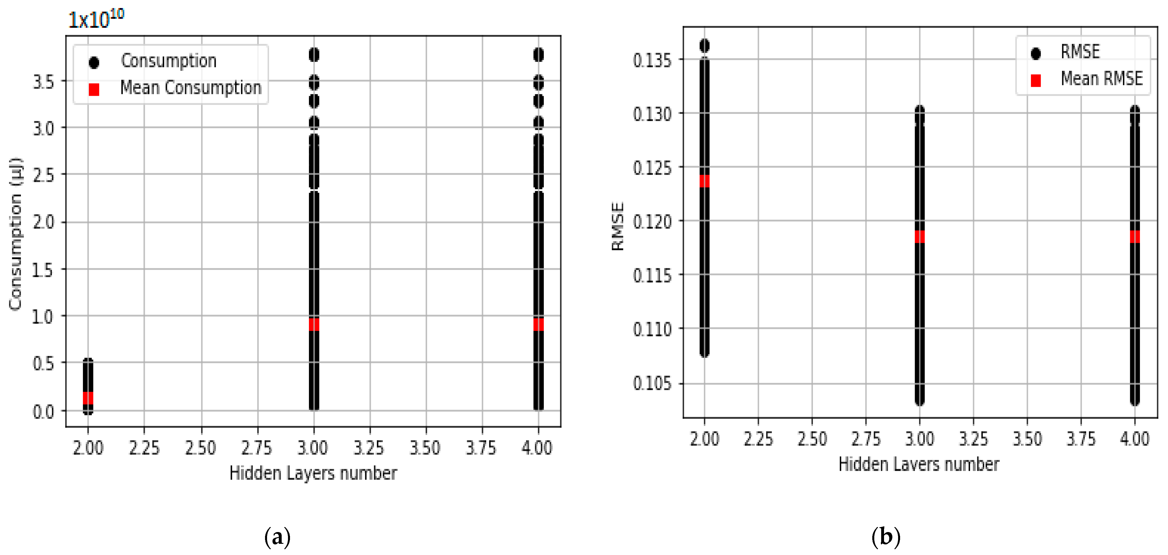 Telecom 04 00013 g004
