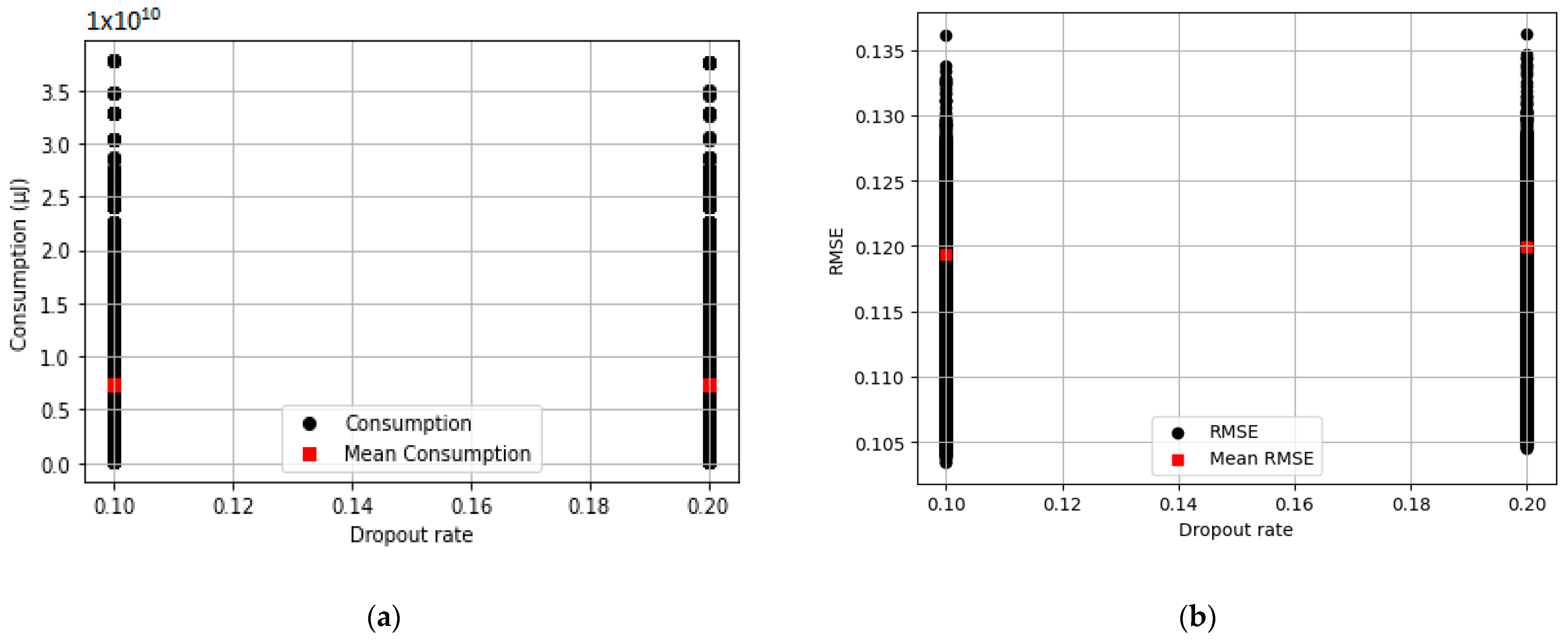 Telecom 04 00013 g005